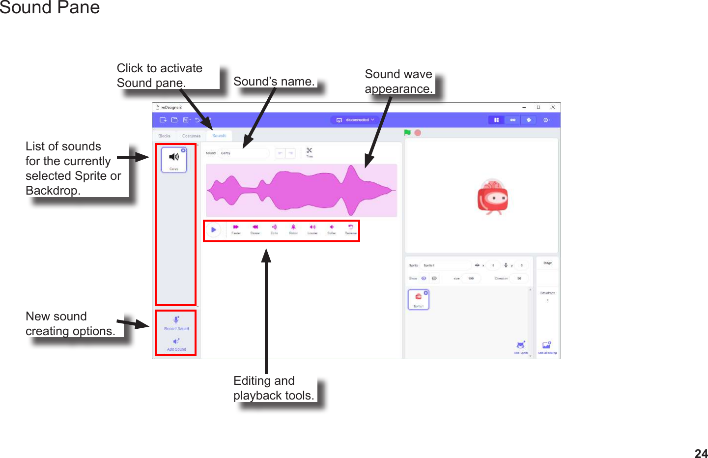 24Sound PaneList of sounds for the currently selected Sprite or Backdrop.New sound creating options.Click to activate Sound pane. Sound’s name.Editing and playback tools.Sound wave appearance.