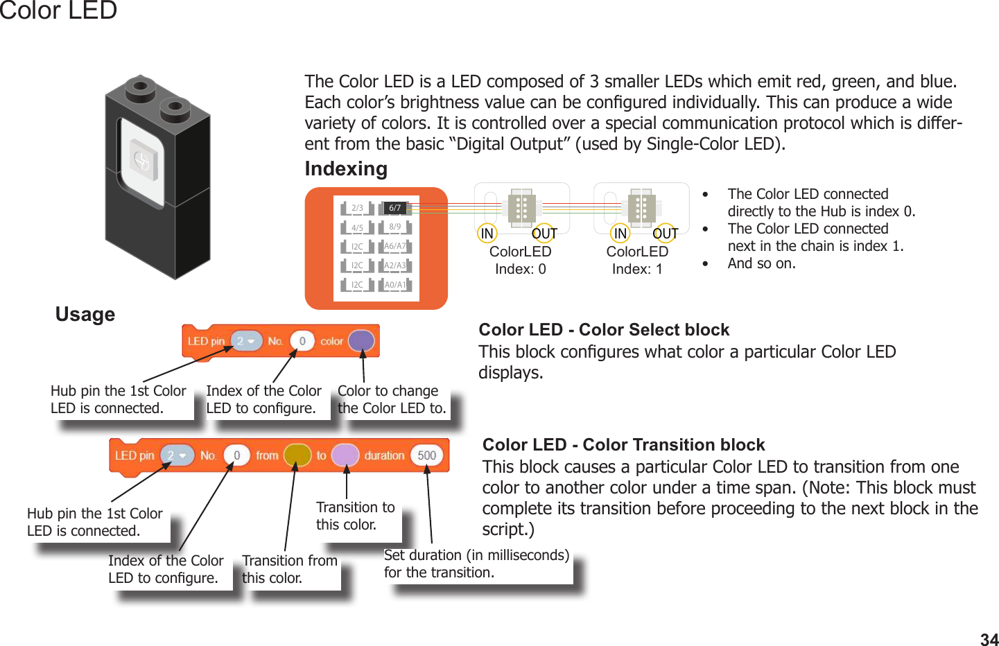 34Color LEDThe Color LED is a LED composed of 3 smaller LEDs which emit red, green, and blue. Each color’s brightness value can be congured individually. This can produce a wide variety of colors. It is controlled over a special communication protocol which is dier-ent from the basic “Digital Output” (used by Single-Color LED).UsageThis block congures what color a particular Color LED displays.Hub pin the 1st Color LED is connected.Transition fromthis color.Transition tothis color.Color LED - Color Select blockColor LED - Color Transition blockThis block causes a particular Color LED to transition from one color to another color under a time span. (Note: This block must complete its transition before proceeding to the next block in the script.)Index of the Color LED to congure.Color to changethe Color LED to.Hub pin the 1st Color LED is connected.Set duration (in milliseconds)for the transition.•  The Color LED connected directly to the Hub is index 0.•  The Color LED connected next in the chain is index 1.•  And so on.Indexing2/38/9I2C A2/A3I2CI2C4/5A6/A7A0/A16/7IN INOUT OUTIndex of the Color LED to congure.ColorLEDIndex: 0ColorLEDIndex: 1