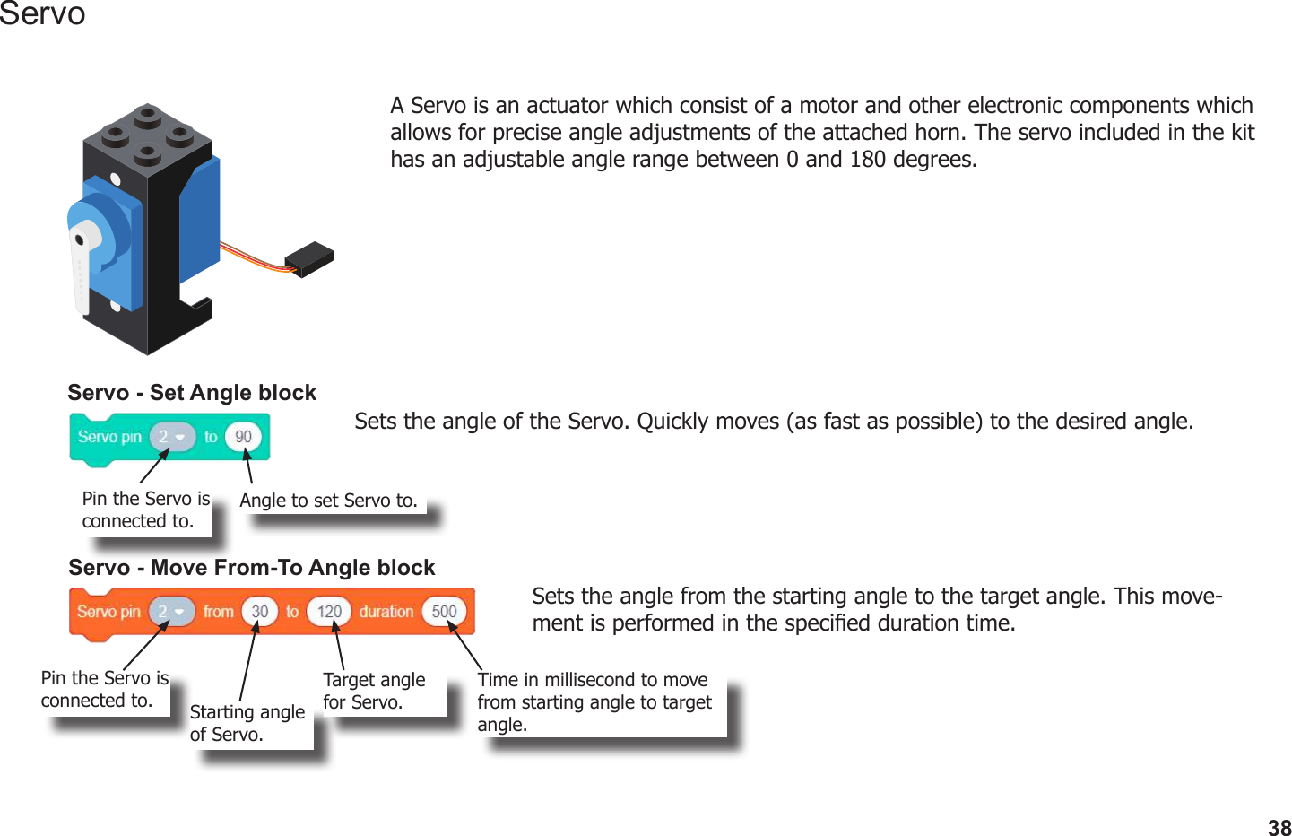 38Servo - Set Angle blockServo - Move From-To Angle blockSets the angle of the Servo. Quickly moves (as fast as possible) to the desired angle.Sets the angle from the starting angle to the target angle. This move-ment is performed in the specied duration time.Pin the Servo is connected to.Angle to set Servo to.Pin the Servo is connected to. Starting angle of Servo.Target angle for Servo.Time in millisecond to move from starting angle to target angle.A Servo is an actuator which consist of a motor and other electronic components which allows for precise angle adjustments of the attached horn. The servo included in the kit has an adjustable angle range between 0 and 180 degrees.Servo