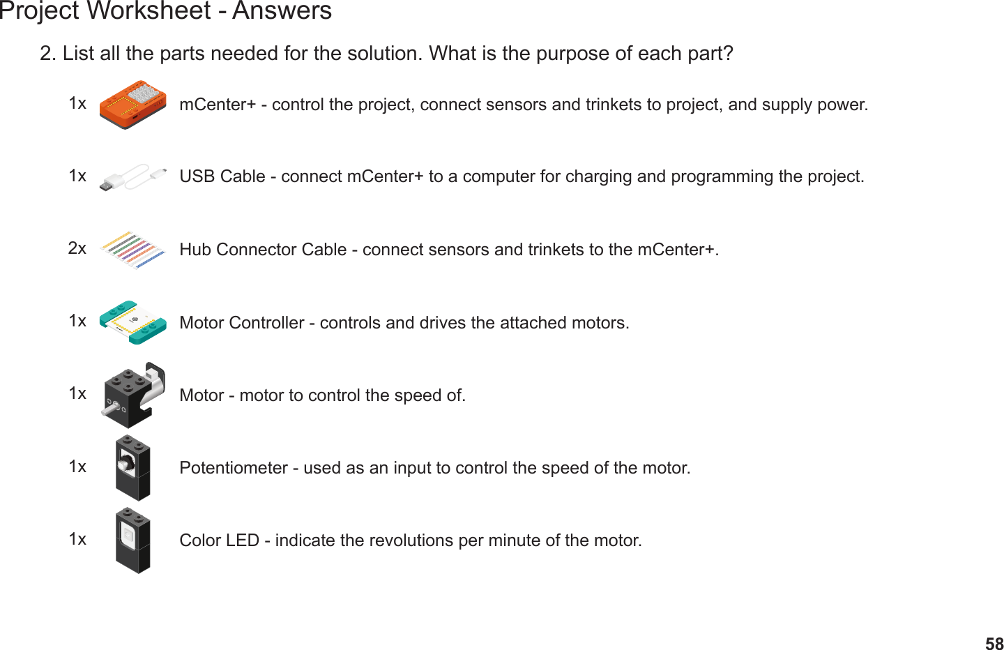 58Project Worksheet - Answers2. List all the parts needed for the solution. What is the purpose of each part?1x mCenter+ - control the project, connect sensors and trinkets to project, and supply power.2x Hub Connector Cable - connect sensors and trinkets to the mCenter+.1x USB Cable - connect mCenter+ to a computer for charging and programming the project.1x Motor - motor to control the speed of.1x Potentiometer - used as an input to control the speed of the motor.1x Motor Controller - controls and drives the attached motors.1x Color LED - indicate the revolutions per minute of the motor.