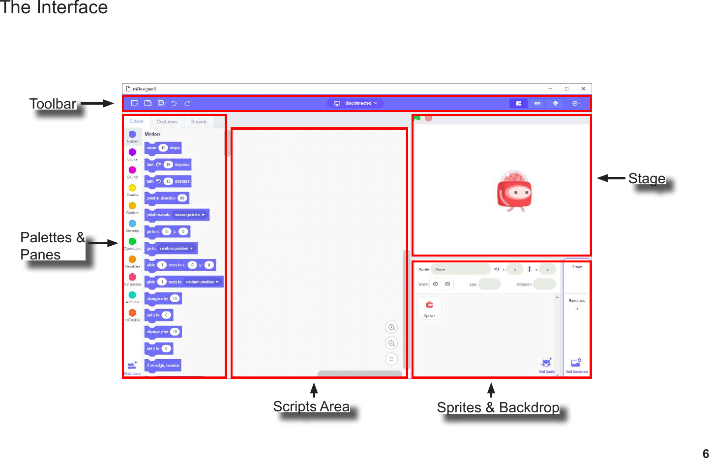 6The InterfaceToolbarScripts AreaPalettes &amp; PanesSprites &amp; BackdropStage