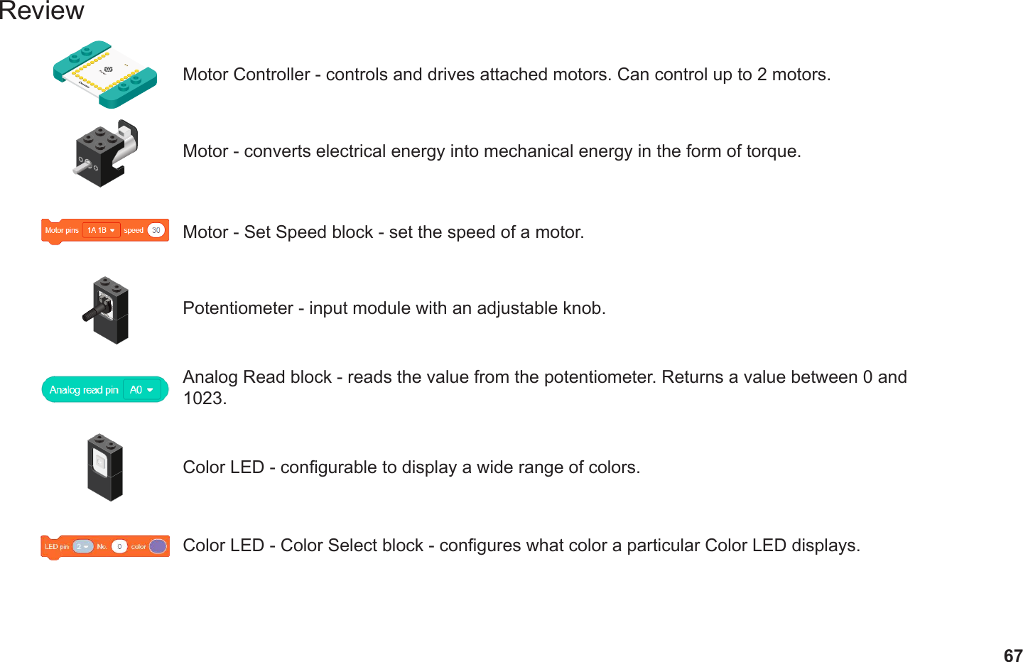 67ReviewMotor Controller - controls and drives attached motors. Can control up to 2 motors.Motor - converts electrical energy into mechanical energy in the form of torque.Motor - Set Speed block - set the speed of a motor.Potentiometer - input module with an adjustable knob.Analog Read block - reads the value from the potentiometer. Returns a value between 0 and 1023.Color LED - congurable to display a wide range of colors.Color LED - Color Select block - congures what color a particular Color LED displays.