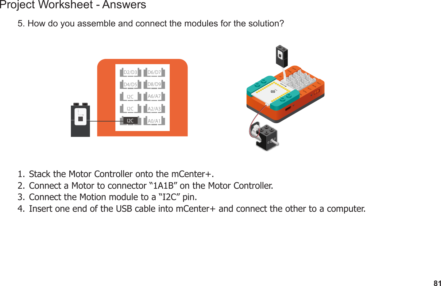 81Project Worksheet - Answers5. How do you assemble and connect the modules for the solution?1.  Stack the Motor Controller onto the mCenter+.2.  Connect a Motor to connector “1A1B” on the Motor Controller.3.  Connect the Motion module to a “I2C” pin.4.  Insert one end of the USB cable into mCenter+ and connect the other to a computer.D2/D3D8/D9I2C A2/A3I2CD4/D5A6/A7A0/A1I2CD6/D7