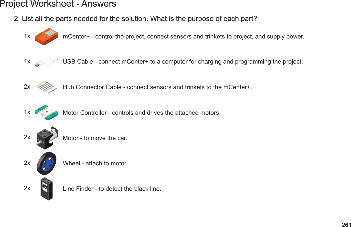 261Project Worksheet - Answers2. List all the parts needed for the solution. What is the purpose of each part?Project Worksheet - Answers2. List all the parts needed for the solution. What is the purpose of each part?1x mCenter+ - control the project, connect sensors and trinkets to project, and supply power.2x Hub Connector Cable - connect sensors and trinkets to the mCenter+.1x USB Cable - connect mCenter+ to a computer for charging and programming the project.2x Motor - to move the car.1x Motor Controller - controls and drives the attached motors.2x Wheel - attach to motor.2x Line Finder - to detect the black line.