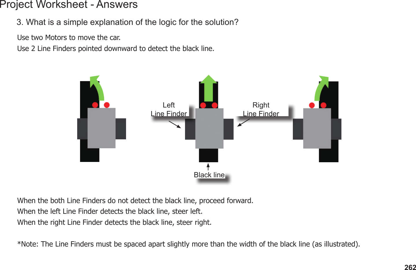 262Project Worksheet - Answers3. What is a simple explanation of the logic for the solution?Use two Motors to move the car.Use 2 Line Finders pointed downward to detect the black line.When the both Line Finders do not detect the black line, proceed forward.When the left Line Finder detects the black line, steer left.When the right Line Finder detects the black line, steer right.*Note: The Line Finders must be spaced apart slightly more than the width of the black line (as illustrated).Left Line FinderRight Line FinderBlack line