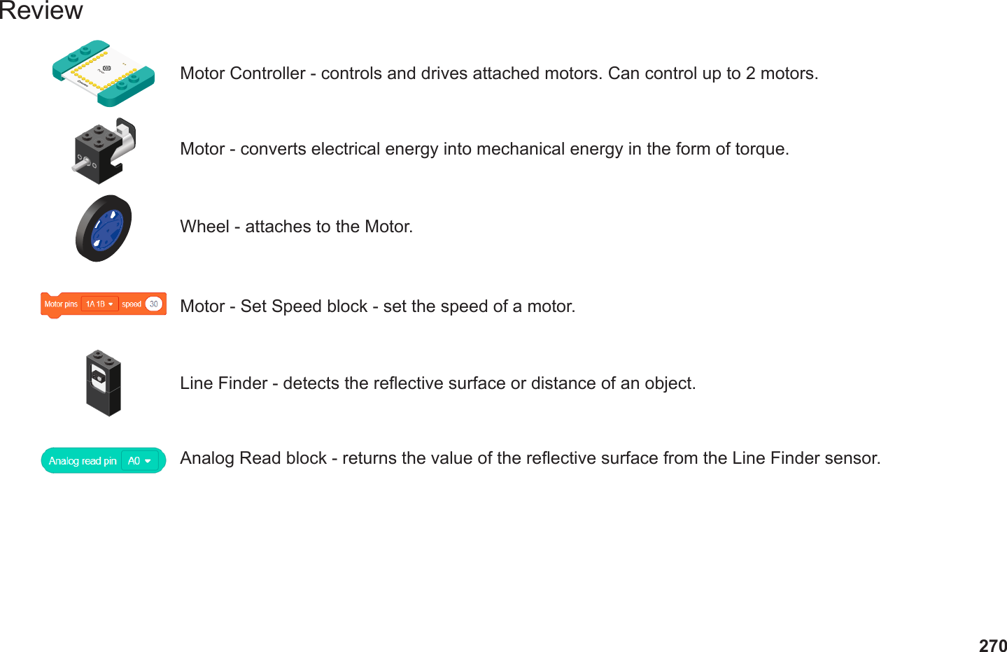 270ReviewMotor Controller - controls and drives attached motors. Can control up to 2 motors.Motor - converts electrical energy into mechanical energy in the form of torque.Motor - Set Speed block - set the speed of a motor.Wheel - attaches to the Motor.Line Finder - detects the reective surface or distance of an object.Analog Read block - returns the value of the reective surface from the Line Finder sensor.