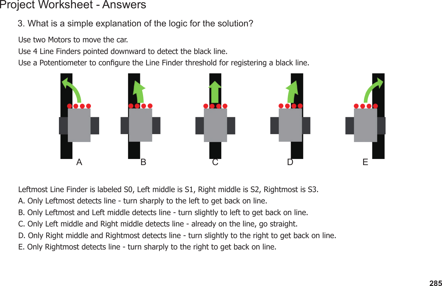 285Project Worksheet - Answers3. What is a simple explanation of the logic for the solution?Use two Motors to move the car.Use 4 Line Finders pointed downward to detect the black line.Use a Potentiometer to congure the Line Finder threshold for registering a black line.Leftmost Line Finder is labeled S0, Left middle is S1, Right middle is S2, Rightmost is S3.A. Only Leftmost detects line - turn sharply to the left to get back on line.B. Only Leftmost and Left middle detects line - turn slightly to left to get back on line.C. Only Left middle and Right middle detects line - already on the line, go straight.D. Only Right middle and Rightmost detects line - turn slightly to the right to get back on line.E. Only Rightmost detects line - turn sharply to the right to get back on line. A B C ED