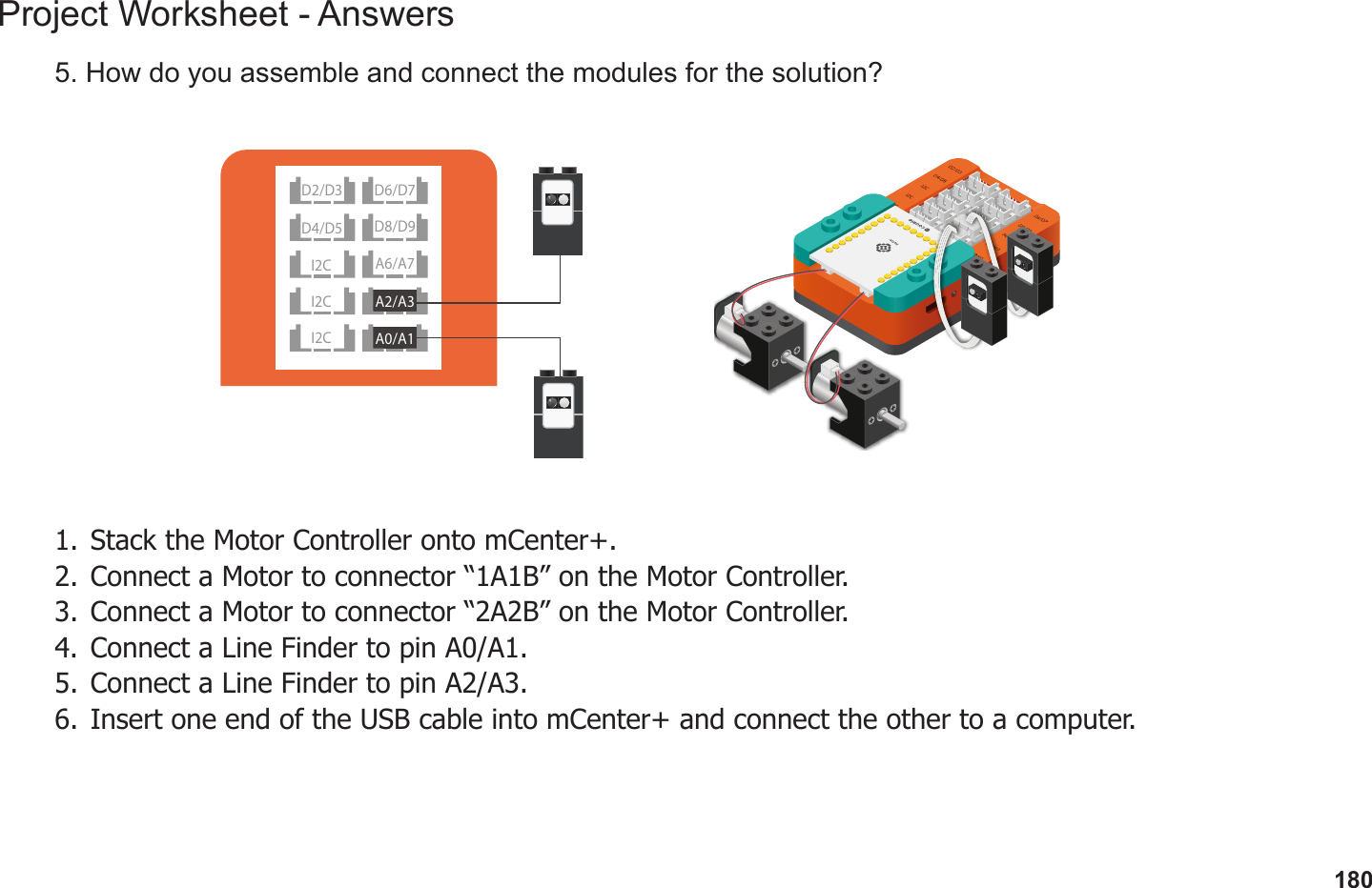 180Project Worksheet - Answers5. How do you assemble and connect the modules for the solution?1.  Stack the Motor Controller onto mCenter+.2.  Connect a Motor to connector “1A1B” on the Motor Controller.3.  Connect a Motor to connector “2A2B” on the Motor Controller.4.  Connect a Line Finder to pin A0/A1.5.  Connect a Line Finder to pin A2/A3.6.  Insert one end of the USB cable into mCenter+ and connect the other to a computer.D2/D3D8/D9I2C A2/A3I2CD4/D5A6/A7A0/A1I2CD6/D7