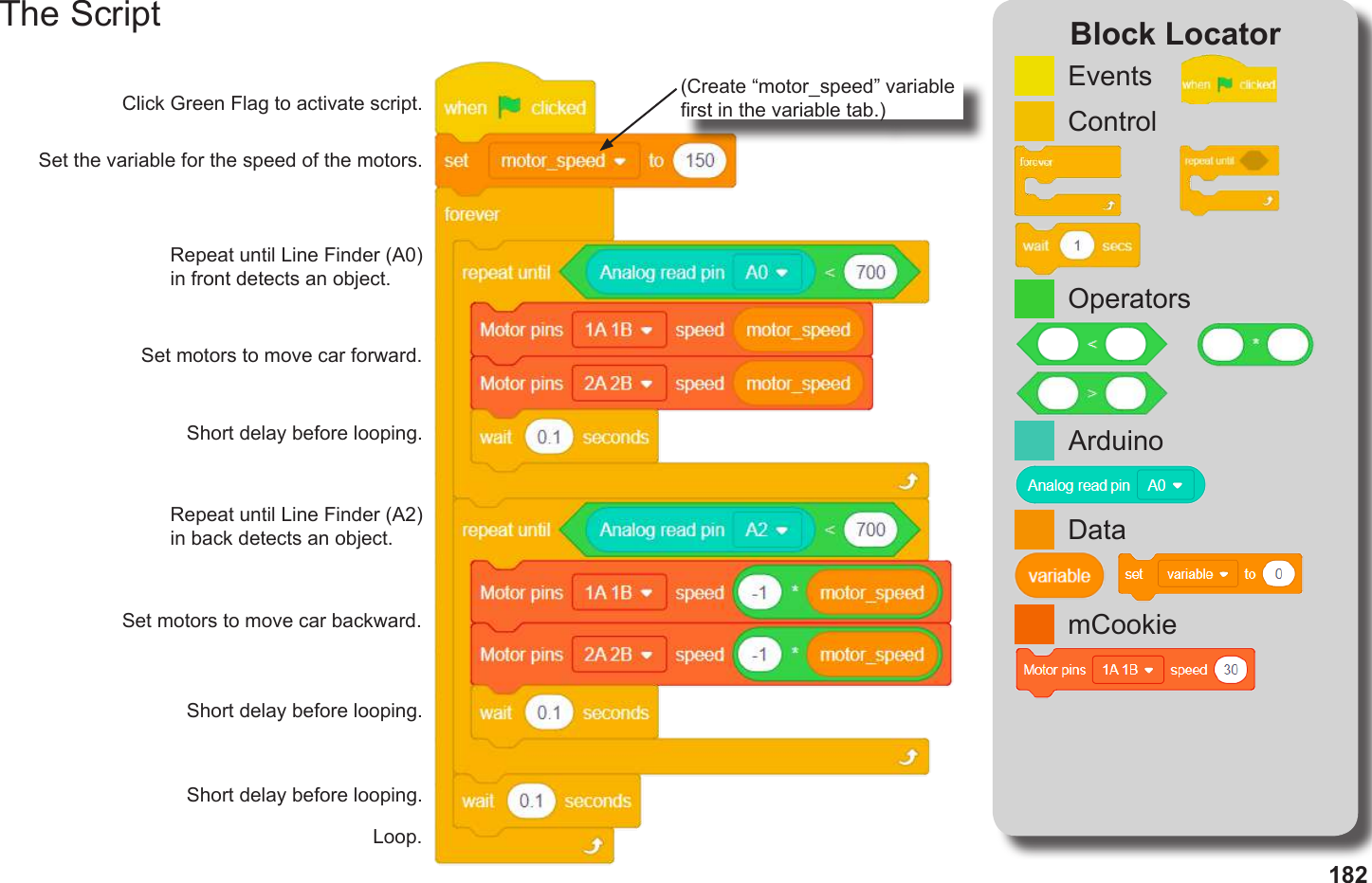 182The Script Block LocatorLoop.Click Green Flag to activate script.Short delay before looping.(Create “motor_speed” variable rst in the variable tab.)Set the variable for the speed of the motors.Repeat until Line Finder (A0) in front detects an object.Repeat until Line Finder (A2) in back detects an object.Short delay before looping.Short delay before looping.Set motors to move car forward.Set motors to move car backward.ControlEventsmCookieDataOperatorsArduino