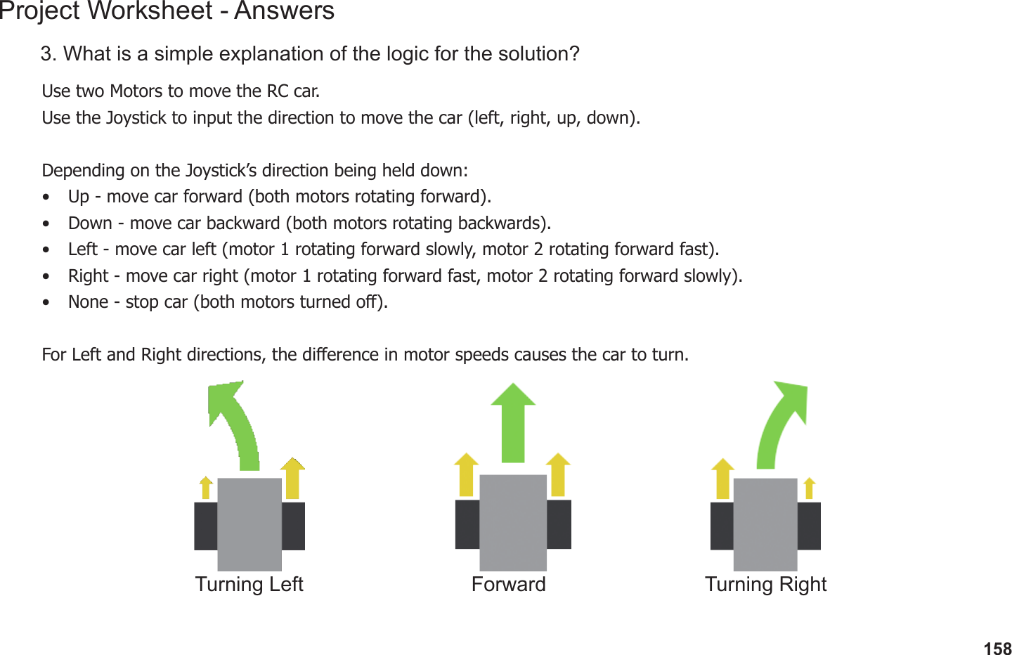 158Project Worksheet - Answers3. What is a simple explanation of the logic for the solution?Use two Motors to move the RC car.Use the Joystick to input the direction to move the car (left, right, up, down).Depending on the Joystick’s direction being held down:•  Up - move car forward (both motors rotating forward).•  Down - move car backward (both motors rotating backwards).•  Left - move car left (motor 1 rotating forward slowly, motor 2 rotating forward fast).•  Right - move car right (motor 1 rotating forward fast, motor 2 rotating forward slowly).•  None - stop car (both motors turned o).For Left and Right directions, the dierence in motor speeds causes the car to turn.Turning Left Turning RightForward