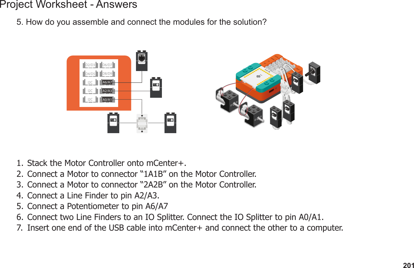 201Project Worksheet - Answers5. How do you assemble and connect the modules for the solution?1.  Stack the Motor Controller onto mCenter+.2.  Connect a Motor to connector “1A1B” on the Motor Controller.3.  Connect a Motor to connector “2A2B” on the Motor Controller.4.  Connect a Line Finder to pin A2/A3.5.  Connect a Potentiometer to pin A6/A76.  Connect two Line Finders to an IO Splitter. Connect the IO Splitter to pin A0/A1.7.  Insert one end of the USB cable into mCenter+ and connect the other to a computer.D2/D3D8/D9I2C A2/A3I2CD4/D5A6/A7A0/A1I2CD6/D7IN B