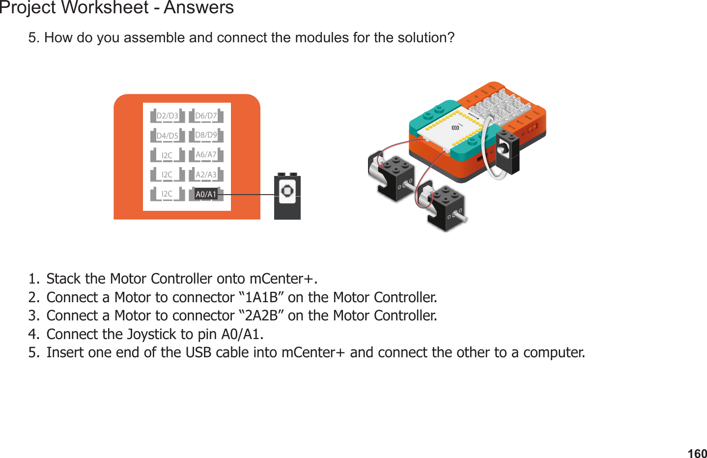 160Project Worksheet - Answers5. How do you assemble and connect the modules for the solution?1.  Stack the Motor Controller onto mCenter+.2.  Connect a Motor to connector “1A1B” on the Motor Controller.3.  Connect a Motor to connector “2A2B” on the Motor Controller.4.  Connect the Joystick to pin A0/A1.5.  Insert one end of the USB cable into mCenter+ and connect the other to a computer.D2/D3D8/D9I2C A2/A3I2CD4/D5A6/A7A0/A1I2CD6/D7