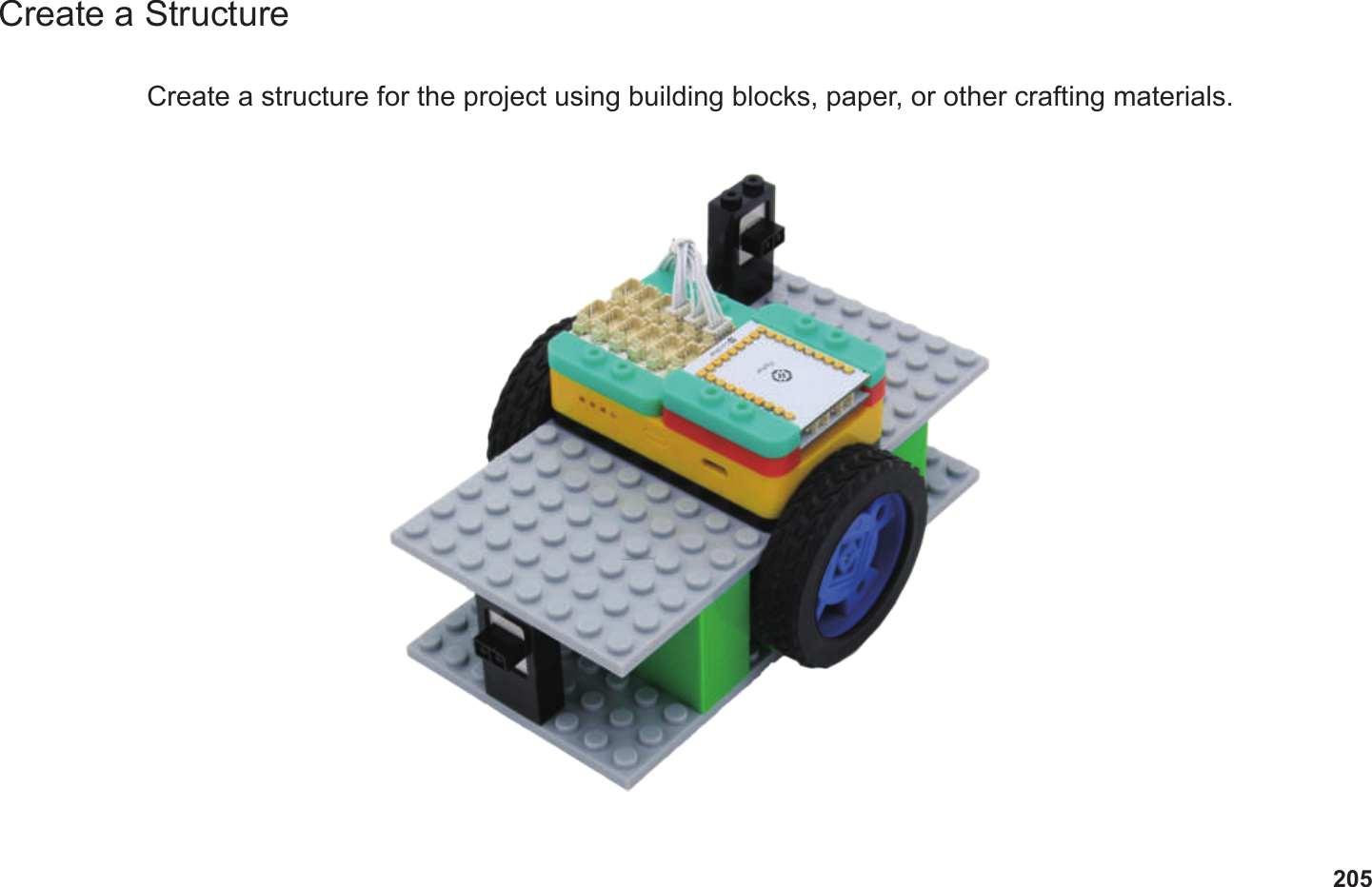 205Create a StructureCreate a structure for the project using building blocks, paper, or other crafting materials.