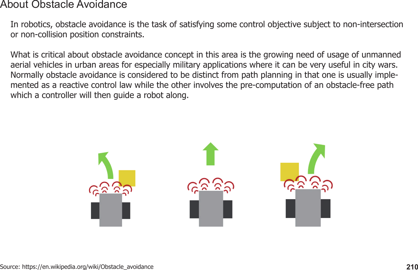 210In robotics, obstacle avoidance is the task of satisfying some control objective subject to non-intersection or non-collision position constraints.What is critical about obstacle avoidance concept in this area is the growing need of usage of unmanned aerial vehicles in urban areas for especially military applications where it can be very useful in city wars. Normally obstacle avoidance is considered to be distinct from path planning in that one is usually imple-mented as a reactive control law while the other involves the pre-computation of an obstacle-free path which a controller will then guide a robot along.Source: https://en.wikipedia.org/wiki/Obstacle_avoidanceAbout Obstacle Avoidance