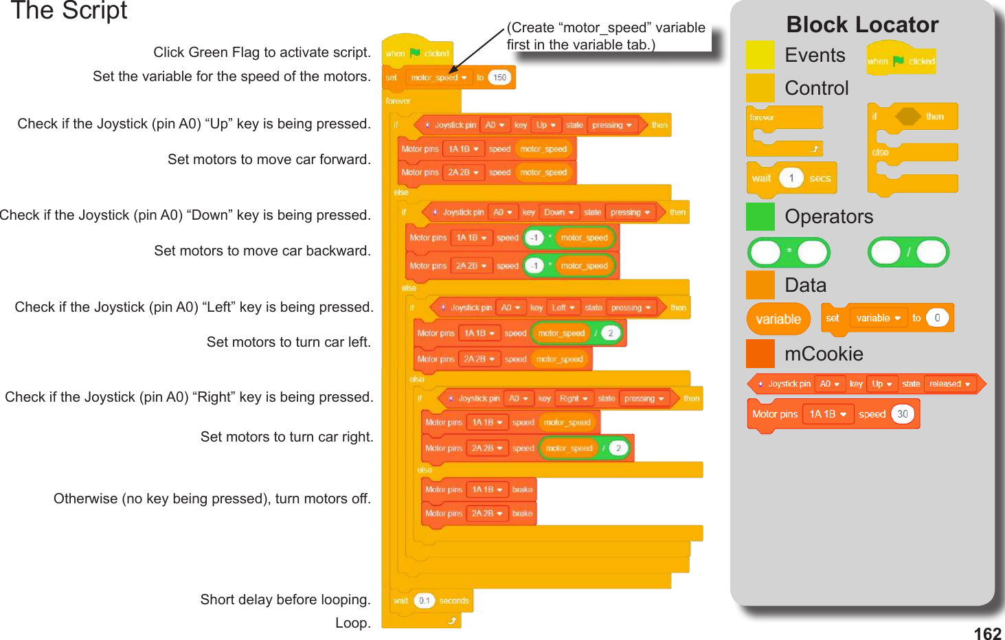 162The Script Block LocatorLoop.Click Green Flag to activate script.Short delay before looping.Set the variable for the speed of the motors.Check if the Joystick (pin A0) “Up” key is being pressed.Check if the Joystick (pin A0) “Right” key is being pressed.Check if the Joystick (pin A0) “Left” key is being pressed.Check if the Joystick (pin A0) “Down” key is being pressed.Set motors to move car forward.Set motors to move car backward.Set motors to turn car left.Set motors to turn car right.Otherwise (no key being pressed), turn motors o.ControlEventsmCookieDataOperators(Create “motor_speed” variable rst in the variable tab.)