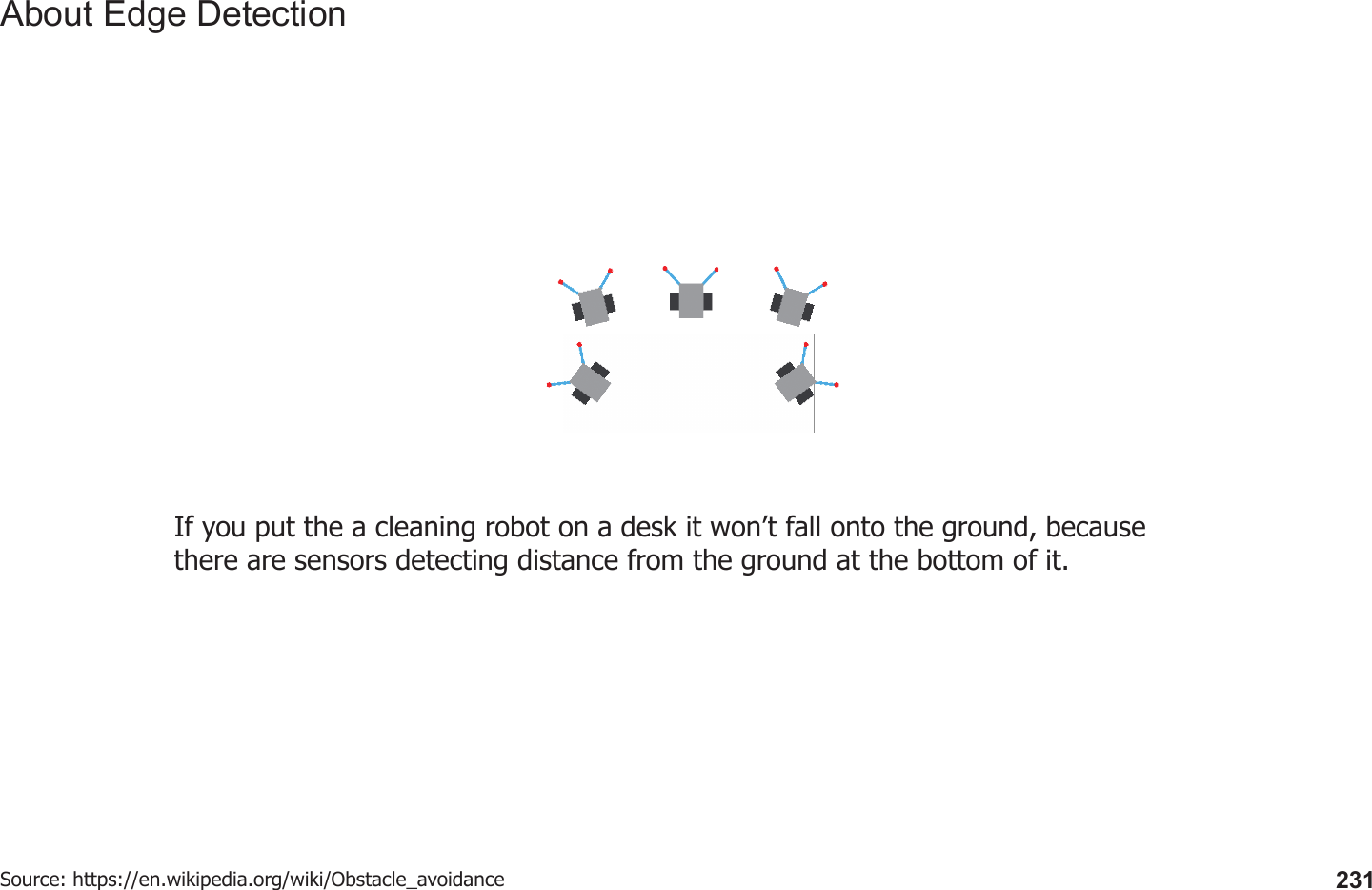 231If you put the a cleaning robot on a desk it won’t fall onto the ground, because there are sensors detecting distance from the ground at the bottom of it. Source: https://en.wikipedia.org/wiki/Obstacle_avoidanceAbout Edge Detection