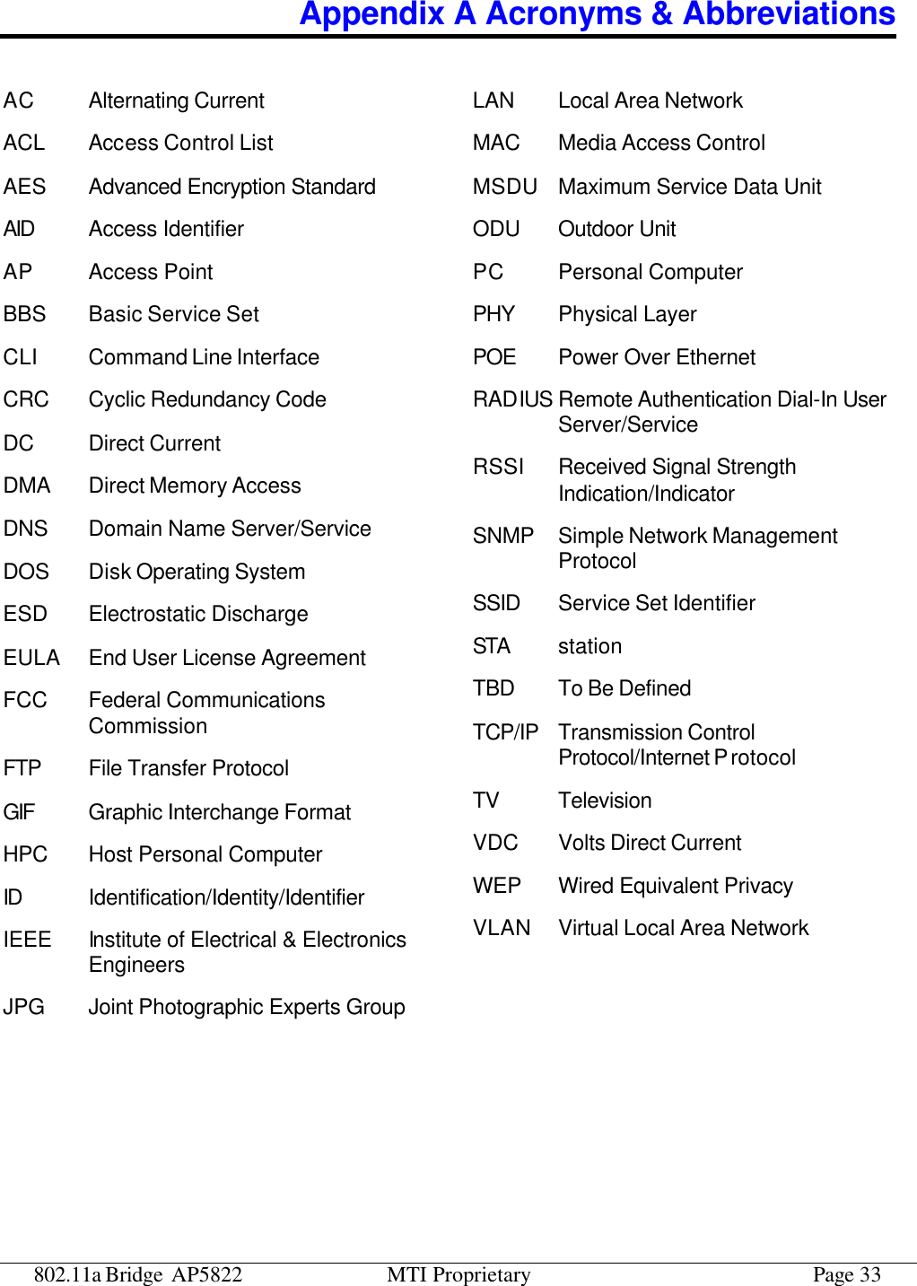 802.11a Bridge AP5822 MTI Proprietary Page 33 Appendix A Acronyms &amp; Abbreviations AC Alternating Current   ACL Access Control List AES Advanced Encryption Standard AID  Access Identifier AP Access Point BBS Basic Service Set CLI Command Line Interface CRC Cyclic Redundancy Code DC Direct Current   DMA Direct Memory Access DNS Domain Name Server/Service DOS Disk Operating System ESD Electrostatic Discharge EULA End User License Agreement FCC Federal Communications Commission FTP File Transfer Protocol   GIF Graphic Interchange Format   HPC Host Personal Computer ID Identification/Identity/Identifier IEEE Institute of Electrical &amp; Electronics Engineers JPG Joint Photographic Experts Group LAN Local Area Network MAC Media Access Control MSDU Maximum Service Data Unit ODU Outdoor Unit PC Personal Computer PHY Physical Layer POE Power Over Ethernet RADIUS Remote Authentication Dial-In User Server/Service RSSI Received Signal Strength Indication/Indicator SNMP Simple Network Management Protocol SSID Service Set Identifier STA  station TBD To Be Defined TCP/IP Transmission Control Protocol/Internet Protocol TV Television VDC Volts Direct Current WEP Wired Equivalent Privacy   VLAN Virtual Local Area Network  