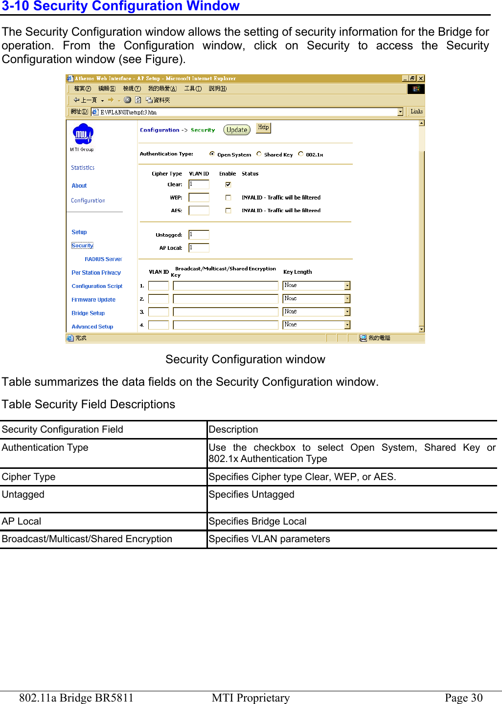 802.11a Bridge BR5811  MTI Proprietary  Page 30 3-10 Security Configuration Window The Security Configuration window allows the setting of security information for the Bridge for operation. From the Configuration window, click on Security to access the Security Configuration window (see Figure).  Security Configuration window Table summarizes the data fields on the Security Configuration window. Table Security Field Descriptions Security Configuration Field  Description Authentication Type  Use the checkbox to select Open System, Shared Key or 802.1x Authentication Type Cipher Type  Specifies Cipher type Clear, WEP, or AES. Untagged Specifies Untagged AP Local  Specifies Bridge Local Broadcast/Multicast/Shared Encryption  Specifies VLAN parameters 