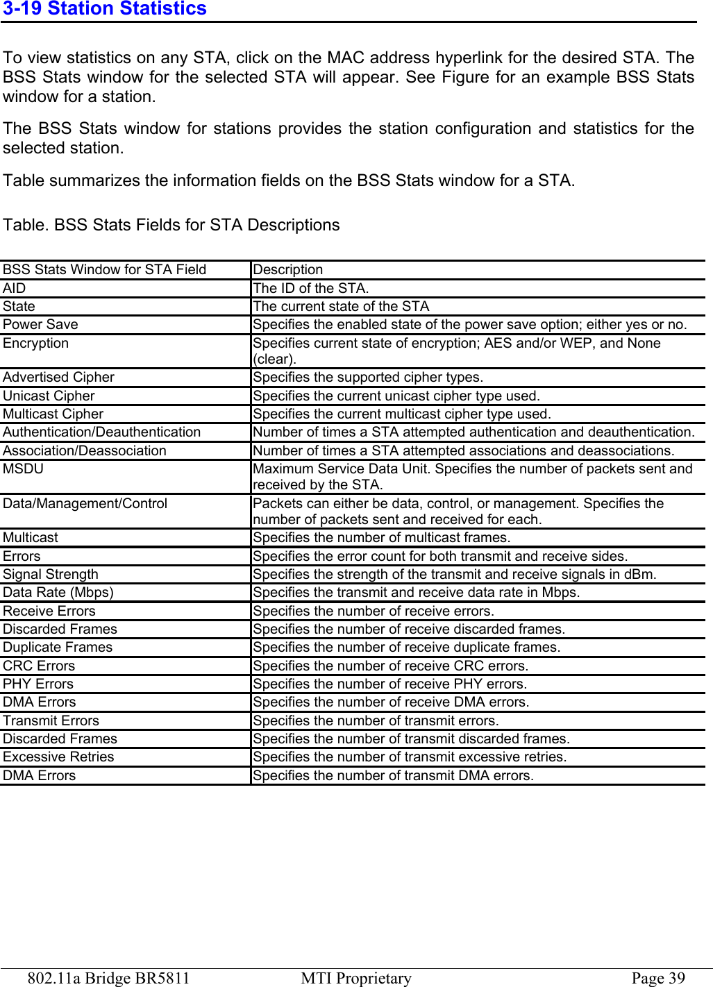 802.11a Bridge BR5811  MTI Proprietary  Page 39 3-19 Station Statistics To view statistics on any STA, click on the MAC address hyperlink for the desired STA. The BSS Stats window for the selected STA will appear. See Figure for an example BSS Stats window for a station. The BSS Stats window for stations provides the station configuration and statistics for the selected station. Table summarizes the information fields on the BSS Stats window for a STA. Table. BSS Stats Fields for STA Descriptions BSS Stats Window for STA Field  Description AID  The ID of the STA. State  The current state of the STA Power Save  Specifies the enabled state of the power save option; either yes or no. Encryption  Specifies current state of encryption; AES and/or WEP, and None (clear). Advertised Cipher  Specifies the supported cipher types. Unicast Cipher  Specifies the current unicast cipher type used. Multicast Cipher  Specifies the current multicast cipher type used. Authentication/Deauthentication  Number of times a STA attempted authentication and deauthentication.Association/Deassociation  Number of times a STA attempted associations and deassociations. MSDU  Maximum Service Data Unit. Specifies the number of packets sent and received by the STA. Data/Management/Control  Packets can either be data, control, or management. Specifies the number of packets sent and received for each. Multicast  Specifies the number of multicast frames. Errors  Specifies the error count for both transmit and receive sides. Signal Strength  Specifies the strength of the transmit and receive signals in dBm. Data Rate (Mbps)  Specifies the transmit and receive data rate in Mbps. Receive Errors  Specifies the number of receive errors. Discarded Frames  Specifies the number of receive discarded frames. Duplicate Frames  Specifies the number of receive duplicate frames. CRC Errors  Specifies the number of receive CRC errors. PHY Errors  Specifies the number of receive PHY errors. DMA Errors  Specifies the number of receive DMA errors. Transmit Errors  Specifies the number of transmit errors. Discarded Frames  Specifies the number of transmit discarded frames. Excessive Retries  Specifies the number of transmit excessive retries. DMA Errors  Specifies the number of transmit DMA errors. 