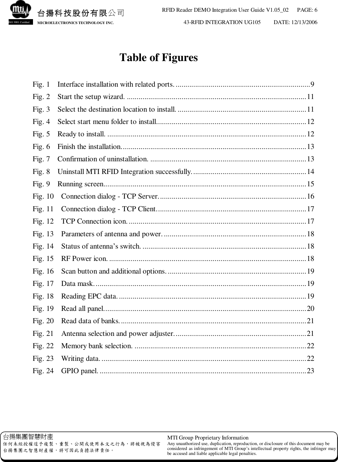 RFID Reader DEMO Integration User Guide V1.05_02  PAGE: 6 43-RFID INTEGRATION UG105  DATE: 12/13/2006   台揚集團智慧財產 任何未經授權逕予複製、重製、公開或使用本文之行為，將被視為侵害 台揚集團之智慧財產權，將可因此負擔法律責任。 MTI Group Proprietary Information Any unauthorized use, duplication, reproduction, or disclosure of this document may be considered as infringement of MTI Group’s intellectual property rights, the infringer may be accused and liable applicable legal penalties. 台揚科技股份有限公司 MICROELECTRONICS TECHNOLOGY INC. ISO 9001 Certified  Table of Figures  Fig. 1  Interface installation with related ports......................................................................9 Fig. 2  Start the setup wizard.............................................................................................11 Fig. 3  Select the destination location to install...................................................................11 Fig. 4  Select start menu folder to install.............................................................................12 Fig. 5  Ready to install.......................................................................................................12 Fig. 6  Finish the installation...............................................................................................13 Fig. 7  Confirmation of uninstallation.................................................................................13 Fig. 8  Uninstall MTI RFID Integration successfully...........................................................14 Fig. 9  Running screen........................................................................................................15 Fig. 10  Connection dialog - TCP Server............................................................................16 Fig. 11  Connection dialog - TCP Client.............................................................................17 Fig. 12  TCP Connection icon............................................................................................17 Fig. 13  Parameters of antenna and power..........................................................................18 Fig. 14  Status of antenna’s switch.....................................................................................18 Fig. 15  RF Power icon......................................................................................................18 Fig. 16  Scan button and additional options........................................................................19 Fig. 17  Data mask.............................................................................................................19 Fig. 18  Reading EPC data.................................................................................................19 Fig. 19  Read all panel........................................................................................................20 Fig. 20  Read data of banks................................................................................................21 Fig. 21  Antenna selection and power adjuster....................................................................21 Fig. 22  Memory bank selection.........................................................................................22 Fig. 23  Writing data..........................................................................................................22 Fig. 24  GPIO panel...........................................................................................................23  