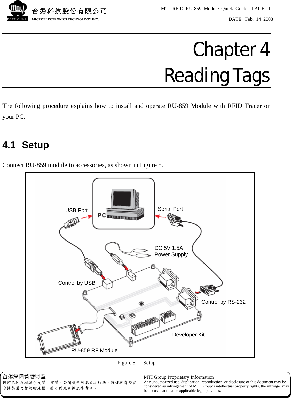 MTI RFID RU-859 Module Quick Guide  PAGE: 11 DATE: Feb. 14 2008   台揚科技股份有限公司MICROELECTRONICS TECHNOLOGY INC. ISO 9001 Certified Chapter 4  Reading Tags  The following procedure explains how to install and operate RU-859 Module with RFID Tracer on your PC.  4.1  Setup  Connect RU-859 module to accessories, as shown in Figure 5.   Developer Kit Control by USB RU-859 RF ModuleControl by RS-232 DC 5V 1.5A Power SupplySerial PortUSB Port Figure 5  Setup 台揚集團智慧財產 任何未經授權逕予複製、重製、公開或使用本文之行為，將被視為侵害台揚集團之智慧財產權，將可因此負擔法律責任。 MTI Group Proprietary Information Any unauthorized use, duplication, reproduction, or disclosure of this document may beconsidered as infringement of MTI Group’s intellectual property rights, the infringer may be accused and liable applicable legal penalties. 