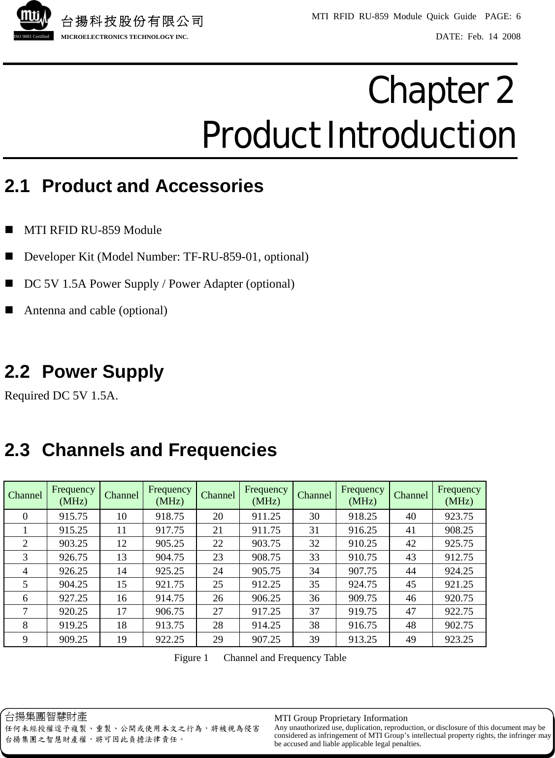 MTI RFID RU-859 Module Quick Guide  PAGE: 6 DATE: Feb. 14 2008   台揚集團智慧財產 任何未經授權逕予複製、重製、公開或使用本文之行為，將被視為侵害台揚集團之智慧財產權，將可因此負擔法律責任。 MTI Group Proprietary Information Any unauthorized use, duplication, reproduction, or disclosure of this document may beconsidered as infringement of MTI Group’s intellectual property rights, the infringer may be accused and liable applicable legal penalties. 台揚科技股份有限公司MICROELECTRONICS TECHNOLOGY INC. ISO 9001 Certified Chapter 2  Product Introduction 2.1  Product and Accessories   MTI RFID RU-859 Module  Developer Kit (Model Number: TF-RU-859-01, optional)  DC 5V 1.5A Power Supply / Power Adapter (optional)  Antenna and cable (optional)  2.2  Power Supply Required DC 5V 1.5A.  2.3  Channels and Frequencies  Channel  Frequency (MHz)  Channel  Frequency (MHz)  Channel Frequency(MHz)  Channel Frequency(MHz)  Channel  Frequency(MHz) 0  915.75 10 918.75 20 911.25 30 918.25 40 923.75 1  915.25 11 917.75 21 911.75 31 916.25 41 908.25 2  903.25 12 905.25 22 903.75 32 910.25 42 925.75 3  926.75 13 904.75 23 908.75 33 910.75 43 912.75 4  926.25 14 925.25 24 905.75 34 907.75 44 924.25 5  904.25 15 921.75 25 912.25 35 924.75 45 921.25 6  927.25 16 914.75 26 906.25 36 909.75 46 920.75 7  920.25 17 906.75 27 917.25 37 919.75 47 922.75 8  919.25 18 913.75 28 914.25 38 916.75 48 902.75 9  909.25 19 922.25 29 907.25 39 913.25 49 923.25 Figure 1  Channel and Frequency Table  