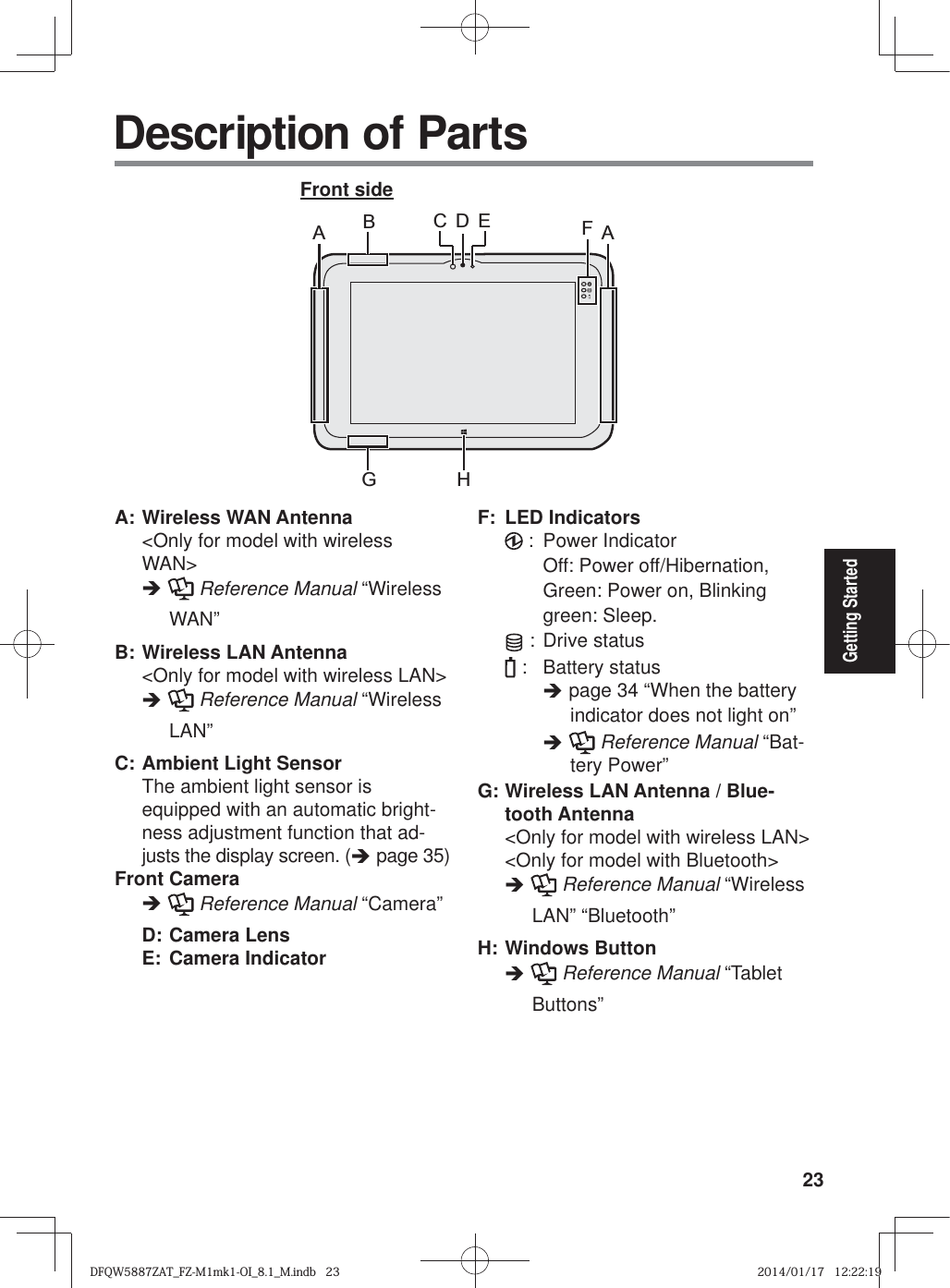 23Getting StartedA: Wireless WAN Antenna  &lt;Only for model with wireless WAN&gt;Î   Reference Manual “Wireless WAN”B: Wireless LAN Antenna  &lt;Only for model with wireless LAN&gt;Î  Reference Manual “Wireless LAN”C: Ambient Light Sensor  The ambient light sensor is equipped with an automatic bright-ness adjustment function that ad-justs the display screen. (Î page 35)Front CameraÎ  Reference Manual “Camera”  D: Camera Lens E: Camera Indicator F: LED Indicators  :  Power Indicator    Off: Power off/Hibernation, Green: Power on, Blinking green: Sleep.  : Drive status  :  Battery statusÎ page 34 “When the battery indicator does not light on”Î   Reference Manual “Bat-tery Power”G: Wireless LAN Antenna / Blue-tooth Antenna  &lt;Only for model with wireless LAN&gt;  &lt;Only for model with Bluetooth&gt;Î  Reference Manual “Wireless LAN” “Bluetooth” H: Windows ButtonÎ  Reference Manual “Tablet Buttons” Description of PartsFHGABDECAFront sideDFQW5887ZAT_FZ-M1mk1-OI_8.1_M.indb   23DFQW5887ZAT_FZ-M1mk1-OI_8.1_M.indb   232014/01/17   12:22:192014/01/17   12:22:19