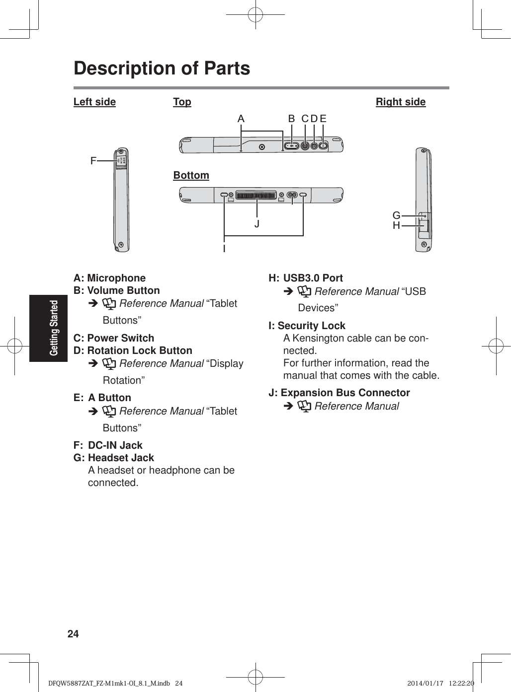 24Getting StartedDescription of PartsA: MicrophoneB: Volume ButtonÎ   Reference Manual “Tablet Buttons” C: Power SwitchD: Rotation Lock ButtonÎ  Reference Manual “Display Rotation”E: A ButtonÎ  Reference Manual “Tablet Buttons”F: DC-IN JackG: Headset Jack  A headset or headphone can be connected.H: USB3.0 PortÎ  Reference Manual “USB Devices”I: Security Lock  A Kensington cable can be con-nected.  For further information, read the manual that comes with the cable.J: Expansion Bus ConnectorÎ  Reference Manual “Cradle”K: External Antenna Connector  &lt;Only for model with wireless WAN&gt;FGHLeft side Right sideEDCBAIJKTopBottomDFQW5887ZAT_FZ-M1mk1-OI_8.1_M.indb   24DFQW5887ZAT_FZ-M1mk1-OI_8.1_M.indb   242014/01/17   12:22:202014/01/17   12:22:20