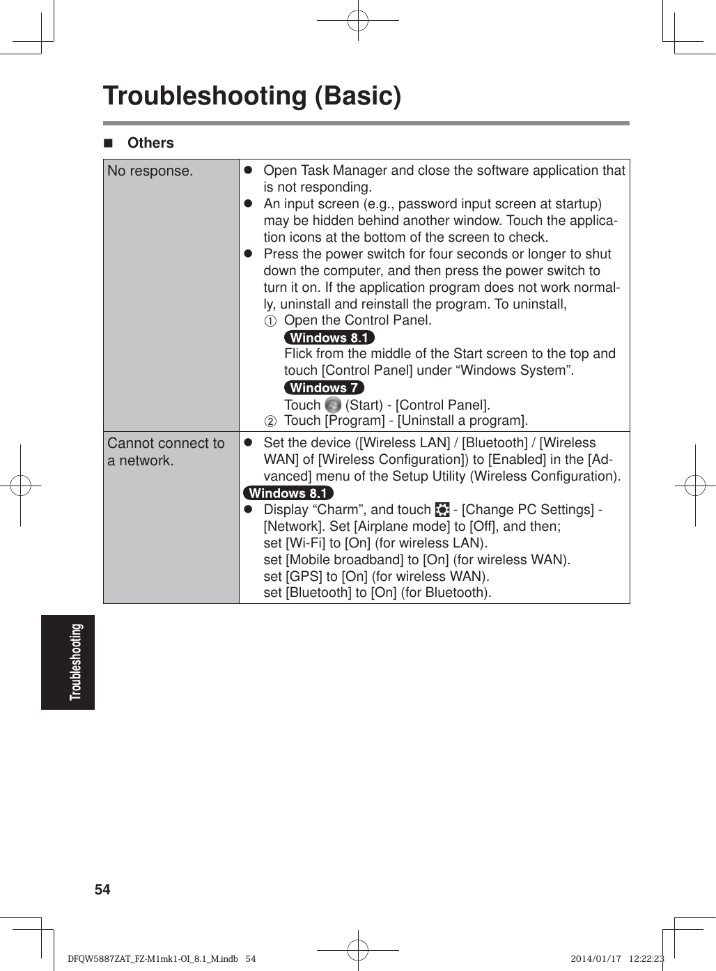 54TroubleshootingTroubleshooting (Basic) Others  No response. z  Open Task Manager and close the software application that is not responding.z  An input screen (e.g., password input screen at startup) may be hidden behind another window. Touch the applica-tion icons at the bottom of the screen to check.z  Press the power switch for four seconds or longer to shut down the computer, and then press the power switch to turn it on. If the application program does not work normal-ly, uninstall and reinstall the program. To uninstall, A  Open the Control Panel.  Flick from the middle of the Start screen to the top and touch [Control Panel] under “Windows System”.  Touch   (Start) - [Control Panel].B  Touch [Program] - [Uninstall a program].Cannot connect to a network.z  Set the device ([Wireless LAN] / [Bluetooth] / [Wireless WAN] of [Wireless Con¿ guration]) to [Enabled] in the [Ad-vanced] menu of the Setup Utility (Wireless Con¿ guration).z  Display “Charm”, and touch   - [Change PC Settings] - [Network]. Set [Airplane mode] to [Off], and then; set [Wi-Fi] to [On] (for wireless LAN).set [Mobile broadband] to [On] (for wireless WAN).set [GPS] to [On] (for wireless WAN).set [Bluetooth] to [On] (for Bluetooth).DFQW5887ZAT_FZ-M1mk1-OI_8.1_M.indb   54DFQW5887ZAT_FZ-M1mk1-OI_8.1_M.indb   542014/01/17   12:22:232014/01/17   12:22:23