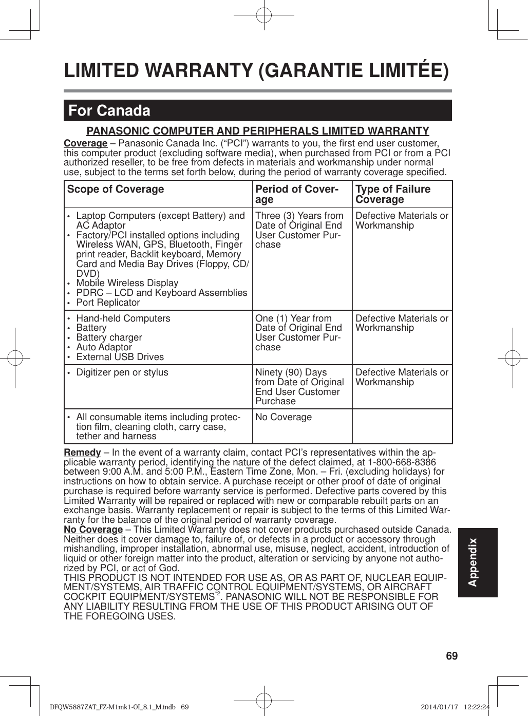 69AppendixFor CanadaPANASONIC COMPUTER AND PERIPHERALS LIMITED WARRANTYCoverage – Panasonic Canada Inc. (“PCI”) warrants to you, the ¿ rst end user customer, this computer product (excluding software media), when purchased from PCI or from a PCI authorized reseller, to be free from defects in materials and workmanship under normal use, subject to the terms set forth below, during the period of warranty coverage speci¿ ed.Scope of Coverage Period of Cover-age Type of Failure Coverage•  Laptop Computers (except Battery) and AC Adaptor•  Factory/PCI installed options including Wireless WAN, GPS, Bluetooth, Finger print reader, Backlit keyboard, Memory Card and Media Bay Drives (Floppy, CD/DVD)•  Mobile Wireless Display •  PDRC – LCD and Keyboard Assemblies• Port ReplicatorThree (3) Years from Date of Original End User Customer Pur-chaseDefective Materials or Workmanship• Hand-held Computers• Battery• Battery charger• Auto Adaptor•  External USB DrivesOne (1) Year from Date of Original End User Customer Pur-chaseDefective Materials or Workmanship•  Digitizer pen or stylus Ninety (90) Days from Date of Original End User Customer PurchaseDefective Materials or Workmanship•  All consumable items including protec-tion ¿ lm, cleaning cloth, carry case, tether and harnessNo CoverageRemedy – In the event of a warranty claim, contact PCI’s representatives within the ap-plicable warranty period, identifying the nature of the defect claimed, at 1-800-668-8386 between 9:00 A.M. and 5:00 P.M., Eastern Time Zone, Mon. – Fri. (excluding holidays) for instructions on how to obtain service. A purchase receipt or other proof of date of original purchase is required before warranty service is performed. Defective parts covered by this Limited Warranty will be repaired or replaced with new or comparable rebuilt parts on an exchange basis. Warranty replacement or repair is subject to the terms of this Limited War-ranty for the balance of the original period of warranty coverage.No Coverage – This Limited Warranty does not cover products purchased outside Canada. Neither does it cover damage to, failure of, or defects in a product or accessory through mishandling, improper installation, abnormal use, misuse, neglect, accident, introduction of liquid or other foreign matter into the product, alteration or servicing by anyone not autho-rized by PCI, or act of God.THIS PRODUCT IS NOT INTENDED FOR USE AS, OR AS PART OF, NUCLEAR EQUIP-MENT/SYSTEMS, AIR TRAFFIC CONTROL EQUIPMENT/SYSTEMS, OR AIRCRAFT COCKPIT EQUIPMENT/SYSTEMS*2. PANASONIC WILL NOT BE RESPONSIBLE FOR ANY LIABILITY RESULTING FROM THE USE OF THIS PRODUCT ARISING OUT OF THE FOREGOING USES. LIMITED WARRANTY (GARANTIE LIMITÉE)DFQW5887ZAT_FZ-M1mk1-OI_8.1_M.indb   69DFQW5887ZAT_FZ-M1mk1-OI_8.1_M.indb   692014/01/17   12:22:242014/01/17   12:22:24