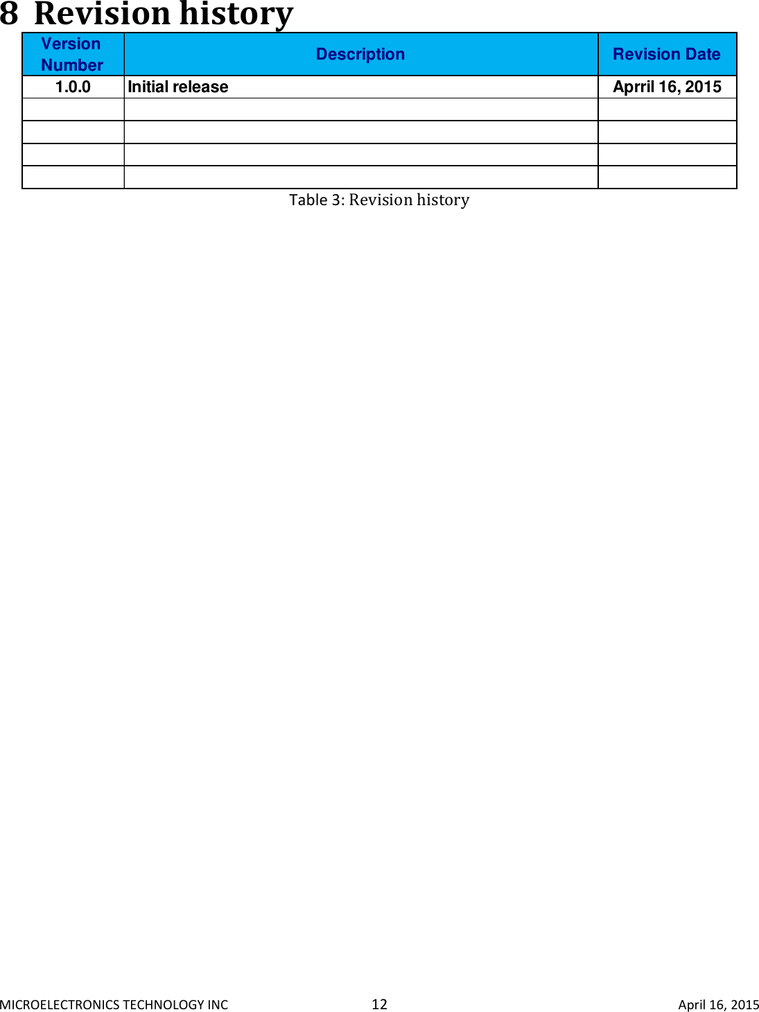 MICROELECTRONICS TECHNOLOGY INC  12  April 16, 2015 8 Revision history VersionNumber Description Revision Date1.0.0 Initial release Aprril 16, 2015 Table 3: Revision history    