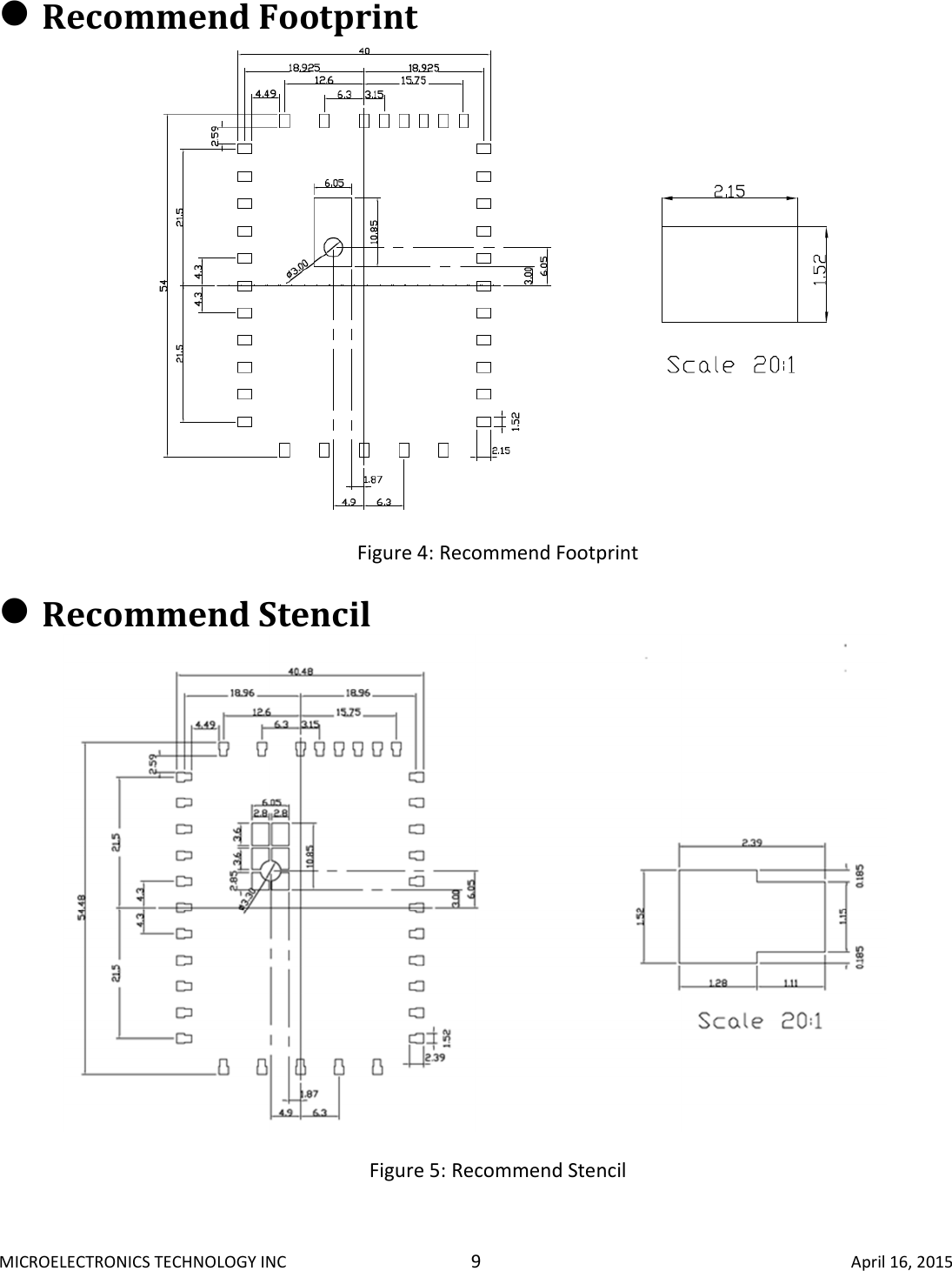 MICROELECTRONICS TECHNOLOGY INC 9  April 16, 2015  Recommend Footprint  Figure 4: Recommend Footprint  Recommend Stencil  Figure 5: Recommend Stencil 