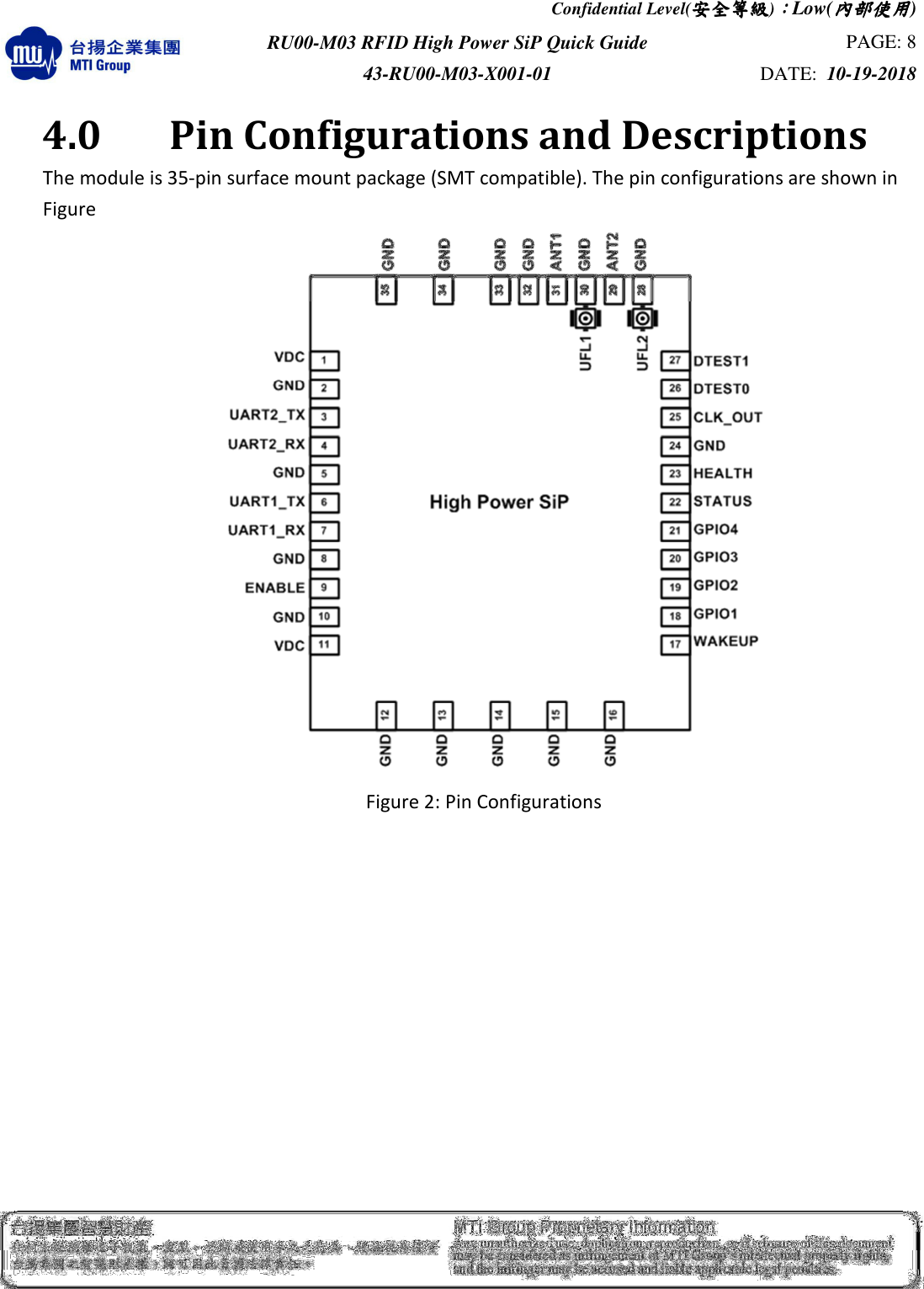 Confidential Level(安全安全安全安全等級等級等級等級)：：：：Low(內部使用內部使用內部使用內部使用)  RU00-M03 RFID High Power SiP Quick Guide  PAGE: 8 43-RU00-M03-X001-01  DATE:  10-19-2018    4.0    Pin Configurations and Descriptions The module is 35-pin surface mount package (SMT compatible). The pin configurations are shown in Figure   Figure 2: Pin Configurations        