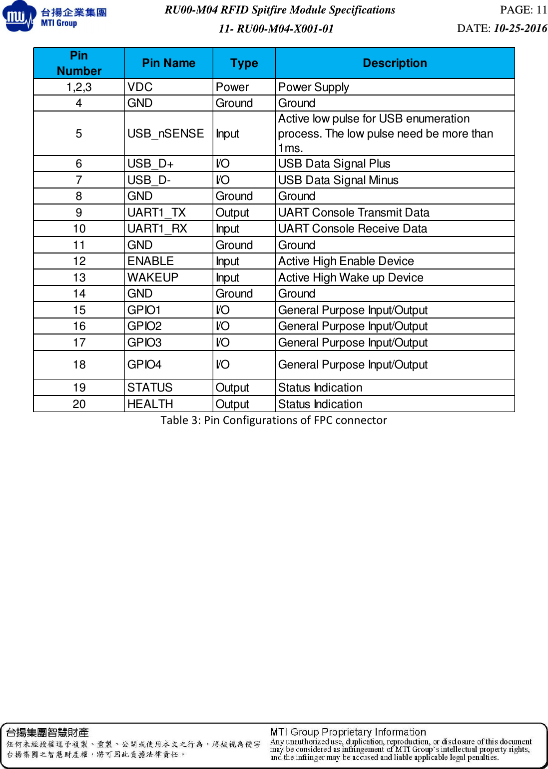  RU00-M04 RFID Spitfire Module Specifications  PAGE: 11 11- RU00-M04-X001-01  DATE: 10-25-2016   PinNumber Pin Name Type Description1,2,3 VDC Power Power Supply4 GND Ground Ground5 USB_nSENSE InputActive low pulse for USB enumerationprocess. The low pulse need be more than1ms.6 USB_D+ I/O USB Data Signal Plus7 USB_D- I/O USB Data Signal Minus8 GND Ground Ground9 UART1_TX Output UART Console Transmit Data10 UART1_RX Input UART Console Receive Data11 GND Ground Ground12 ENABLE Input Active High Enable Device13 WAKEUP Input Active High Wake up Device14 GND Ground Ground15 GPIO1 I/O General Purpose Input/Output16 GPIO2 I/O General Purpose Input/Output17 GPIO3 I/O General Purpose Input/Output18 GPIO4 I/O General Purpose Input/Output19 STATUS Output Status Indication20 HEALTH Output Status Indication   Table 3: Pin Configurations of FPC connector 