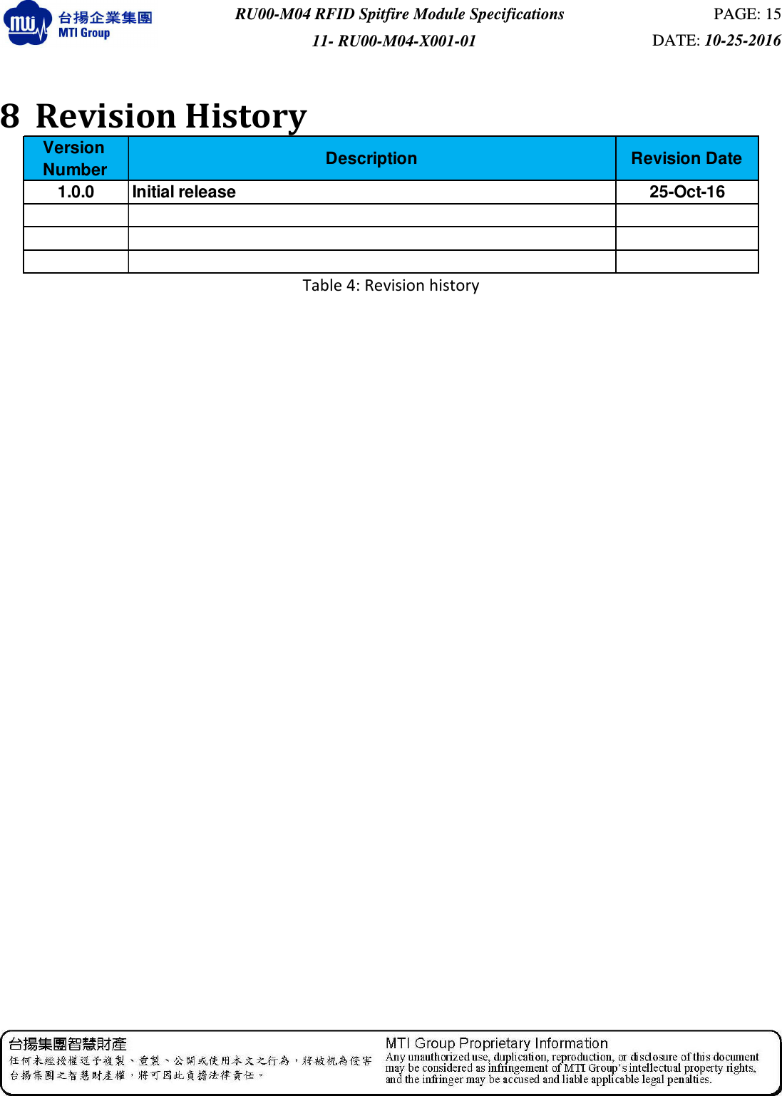  RU00-M04 RFID Spitfire Module Specifications  PAGE: 15 11- RU00-M04-X001-01  DATE: 10-25-2016    8 Revision History VersionNumber Description Revision Date1.0.0 Initial release 25-Oct-16 Table 4: Revision history   