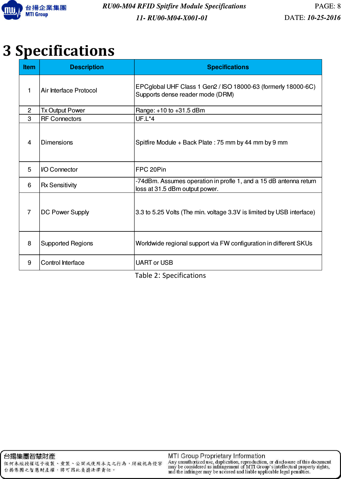  RU00-M04 RFID Spitfire Module Specifications  PAGE: 8 11- RU00-M04-X001-01  DATE: 10-25-2016    3 Specifications Item Description Specifications1 Air Interface Protocol EPCglobal UHF Class 1 Gen2 / ISO 18000-63 (formerly 18000-6C)Supports dense reader mode (DRM)2 Tx Output Power Range: +10 to +31.5 dBm3 RF Connectors UF.L*44 Dimensions Spitfire Module + Back Plate : 75 mm by 44 mm by 9 mm5 I/O Connector FPC 20Pin6 Rx Sensitivity -74dBm. Assumes operation in profle 1, and a 15 dB antenna returnloss at 31.5 dBm output power.7 DC Power Supply 3.3 to 5.25 Volts (The min. voltage 3.3V is limited by USB interface)8 Supported Regions Worldwide regional support via FW configuration in different SKUs9 Control Interface UART or USB Table 2: Specifications             