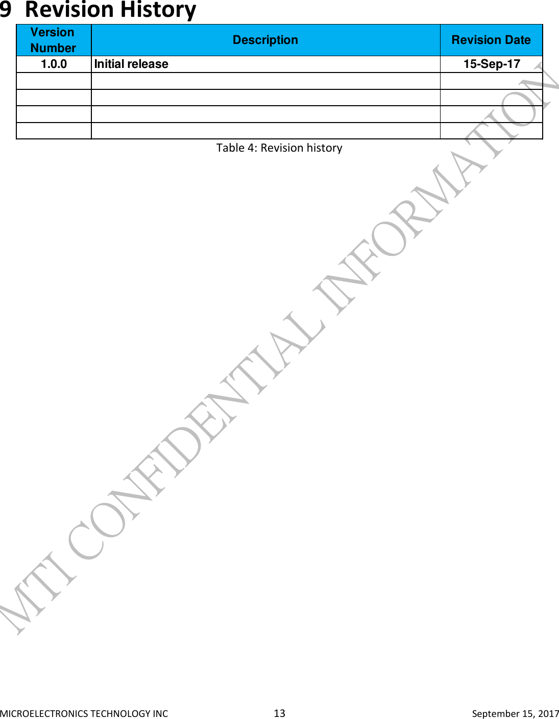  MICROELECTRONICS TECHNOLOGY INC  13  September 15, 2017 9 Revision History VersionNumber Description Revision Date1.0.0 Initial release 15-Sep-17 Table 4: Revision history    