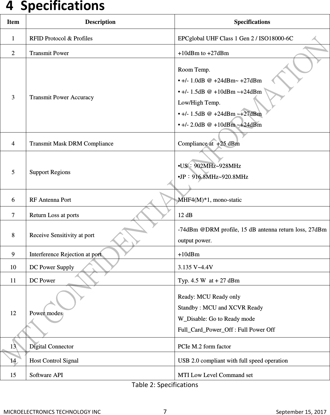  MICROELECTRONICS TECHNOLOGY INC  7  September 15, 2017 4 Specifications Item  Description  Specifications 1  RFID Protocol &amp; Profiles  EPCglobal UHF Class 1 Gen 2 / ISO18000-6C 2  Transmit Power  +10dBm to +27dBm  3  Transmit Power Accuracy Room Temp. • +/- 1.0dB @ +24dBm~ +27dBm • +/- 1.5dB @ +10dBm ~+24dBm Low/High Temp. • +/- 1.5dB @ +24dBm ~+27dBm • +/- 2.0dB @ +10dBm ~+24dBm 4  Transmit Mask DRM Compliance  Compliance at  +25 dBm 5  Support Regions  •US：902MHz~928MHz •JP：916.8MHz~920.8MHz 6  RF Antenna Port  MHF4(M)*1, mono-static 7  Return Loss at ports  12 dB  8  Receive Sensitivity at port  -74dBm @DRM profile, 15 dB antenna return loss, 27dBm output power. 9  Interference Rejection at port  +10dBm 10  DC Power Supply  3.135 V~4.4V  11  DC Power  Typ. 4.5 W  at + 27 dBm 12  Power modes Ready: MCU Ready only Standby : MCU and XCVR Ready W_Disable: Go to Ready mode Full_Card_Power_Off : Full Power Off 13  Digital Connector  PCIe M.2 form factor 14  Host Control Signal  USB 2.0 compliant with full speed operation 15  Software API  MTI Low Level Command set Table 2: Specifications    