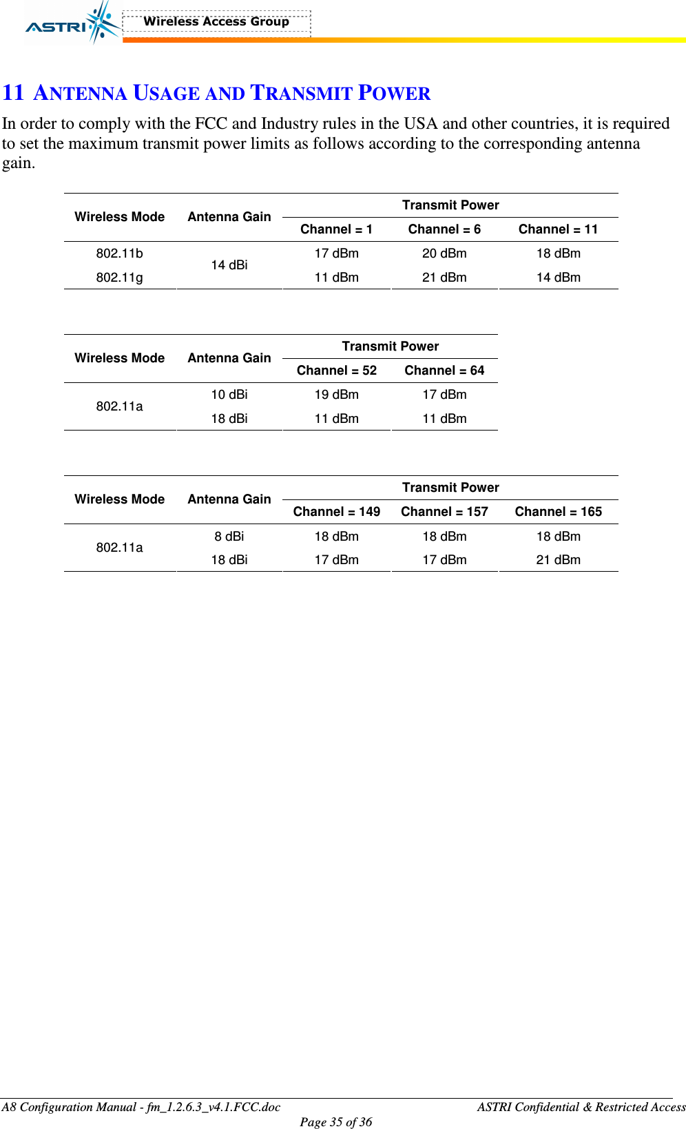  A8 Configuration Manual - fm_1.2.6.3_v4.1.FCC.doc              ASTRI Confidential &amp; Restricted Access Page 35 of 36  11 ANTENNA USAGE AND TRANSMIT POWER In order to comply with the FCC and Industry rules in the USA and other countries, it is required to set the maximum transmit power limits as follows according to the corresponding antenna gain.    Transmit Power Wireless Mode  Antenna Gain Channel = 1  Channel = 6  Channel = 11 802.11b  17 dBm  20 dBm  18 dBm 802.11g  14 dBi  11 dBm  21 dBm  14 dBm    Transmit Power Wireless Mode  Antenna Gain  Channel = 52  Channel = 64 10 dBi  19 dBm  17 dBm 802.11a  18 dBi  11 dBm  11 dBm    Transmit Power Wireless Mode  Antenna Gain  Channel = 149  Channel = 157  Channel = 165 8 dBi  18 dBm  18 dBm  18 dBm 802.11a  18 dBi  17 dBm  17 dBm  21 dBm   