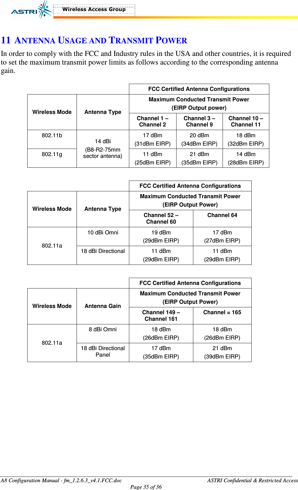  A8 Configuration Manual - fm_1.2.6.3_v4.1.FCC.doc              ASTRI Confidential &amp; Restricted Access Page 35 of 36  11 ANTENNA USAGE AND TRANSMIT POWER In order to comply with the FCC and Industry rules in the USA and other countries, it is required to set the maximum transmit power limits as follows according to the corresponding antenna gain.        FCC Certified Antenna Configurations Maximum Conducted Transmit Power (EIRP Output power) Wireless Mode  Antenna Type Channel 1 – Channel 2 Channel 3 – Channel 9 Channel 10 – Channel 11 802.11b  17 dBm (31dBm EIRP)  20 dBm (34dBm EIRP) 18 dBm (32dBm EIRP) 802.11g 14 dBi   (B8-R2-75mm sector antenna)    11 dBm (25dBm EIRP) 21 dBm (35dBm EIRP) 14 dBm (28dBm EIRP)       FCC Certified Antenna Configurations Maximum Conducted Transmit Power (EIRP Output Power) Wireless Mode  Antenna Type Channel 52 – Channel 60 Channel 64 10 dBi Omni    19 dBm (29dBm EIRP) 17 dBm (27dBm EIRP) 802.11a 18 dBi Directional  11 dBm (29dBm EIRP) 11 dBm (29dBm EIRP)       FCC Certified Antenna Configurations Maximum Conducted Transmit Power (EIRP Output Power) Wireless Mode  Antenna Gain Channel 149 – Channel 161 Channel = 165 8 dBi Omni  18 dBm (26dBm EIRP) 18 dBm (26dBm EIRP) 802.11a 18 dBi Directional Panel   17 dBm (35dBm EIRP) 21 dBm (39dBm EIRP)   