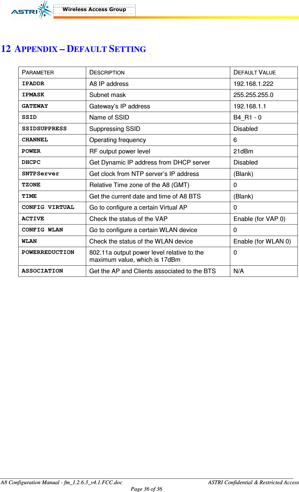  A8 Configuration Manual - fm_1.2.6.3_v4.1.FCC.doc              ASTRI Confidential &amp; Restricted Access Page 36 of 36   12 APPENDIX – DEFAULT SETTING  PARAMETER  DESCRIPTION  DEFAULT VALUE IPADDR  A8 IP address  192.168.1.222 IPMASK  Subnet mask  255.255.255.0 GATEWAY  Gateway’s IP address  192.168.1.1 SSID  Name of SSID  B4_R1 - 0 SSIDSUPPRESS  Suppressing SSID  Disabled CHANNEL  Operating frequency  6 POWER  RF output power level  21dBm DHCPC  Get Dynamic IP address from DHCP server  Disabled SNTPServer  Get clock from NTP server’s IP address  (Blank) TZONE  Relative Time zone of the A8 (GMT)  0 TIME  Get the current date and time of A8 BTS  (Blank) CONFIG VIRTUAL  Go to configure a certain Virtual AP  0 ACTIVE  Check the status of the VAP  Enable (for VAP 0) CONFIG WLAN  Go to configure a certain WLAN device  0 WLAN  Check the status of the WLAN device  Enable (for WLAN 0) POWERREDUCTION  802.11a output power level relative to the maximum value, which is 17dBm 0 ASSOCIATION  Get the AP and Clients associated to the BTS  N/A   