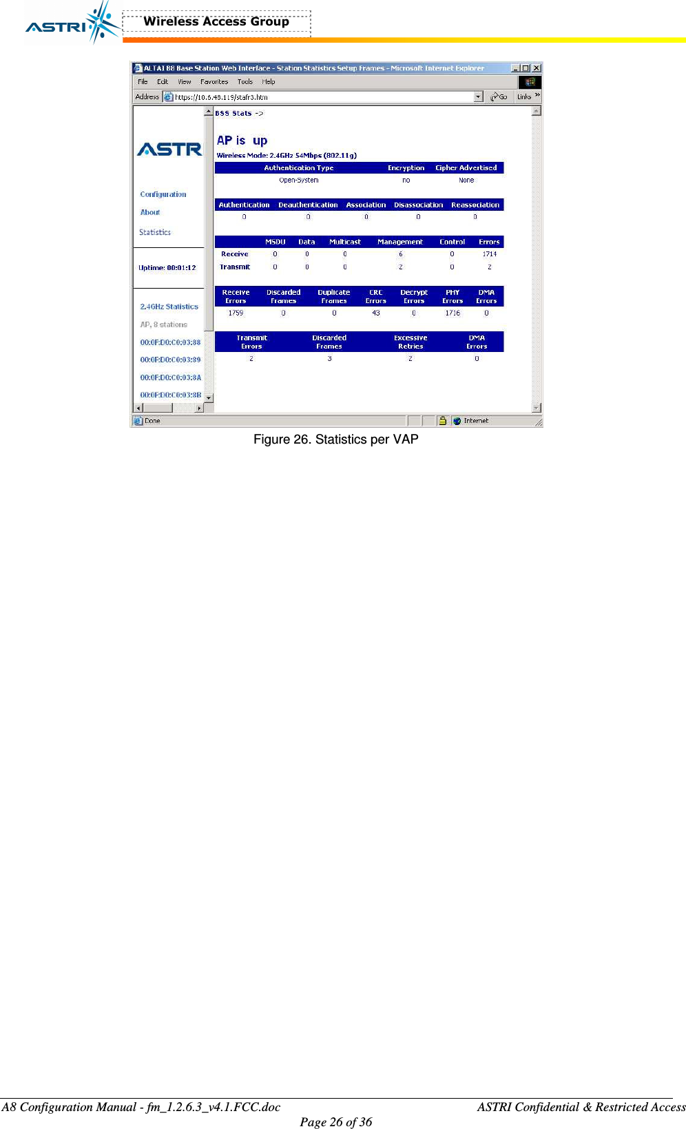  A8 Configuration Manual - fm_1.2.6.3_v4.1.FCC.doc              ASTRI Confidential &amp; Restricted Access Page 26 of 36   Figure 26. Statistics per VAP 