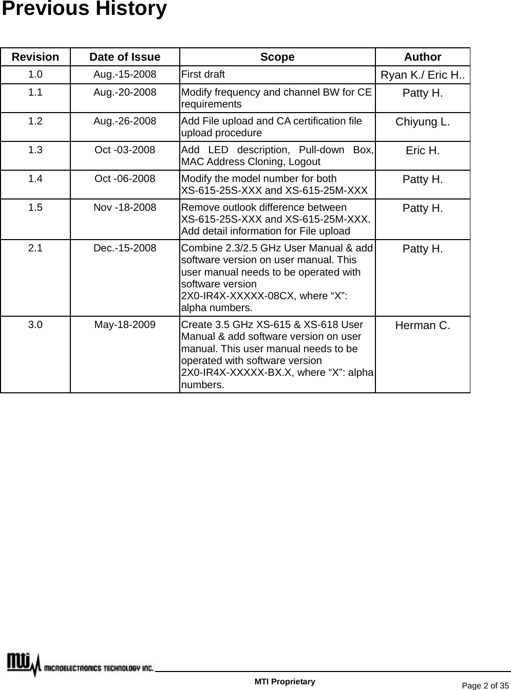   Page 2 of 35   MTI Proprietary Previous History   Revision Date of Issue  Scope  Author 1.0 Aug.-15-2008 First draft  Ryan K./ Eric H..1.1  Aug.-20-2008  Modify frequency and channel BW for CE requirements  Patty H. 1.2  Aug.-26-2008  Add File upload and CA certification file upload procedure  Chiyung L. 1.3  Oct -03-2008  Add LED description, Pull-down Box, MAC Address Cloning, Logout  Eric H. 1.4  Oct -06-2008  Modify the model number for both XS-615-25S-XXX and XS-615-25M-XXX Patty H. 1.5  Nov -18-2008  Remove outlook difference between XS-615-25S-XXX and XS-615-25M-XXX. Add detail information for File upload Patty H. 2.1  Dec.-15-2008  Combine 2.3/2.5 GHz User Manual &amp; add software version on user manual. This user manual needs to be operated with software version 2X0-IR4X-XXXXX-08CX, where “X”: alpha numbers. Patty H. 3.0  May-18-2009  Create 3.5 GHz XS-615 &amp; XS-618 User Manual &amp; add software version on user manual. This user manual needs to be operated with software version 2X0-IR4X-XXXXX-BX.X, where “X”: alpha numbers. Herman C.  