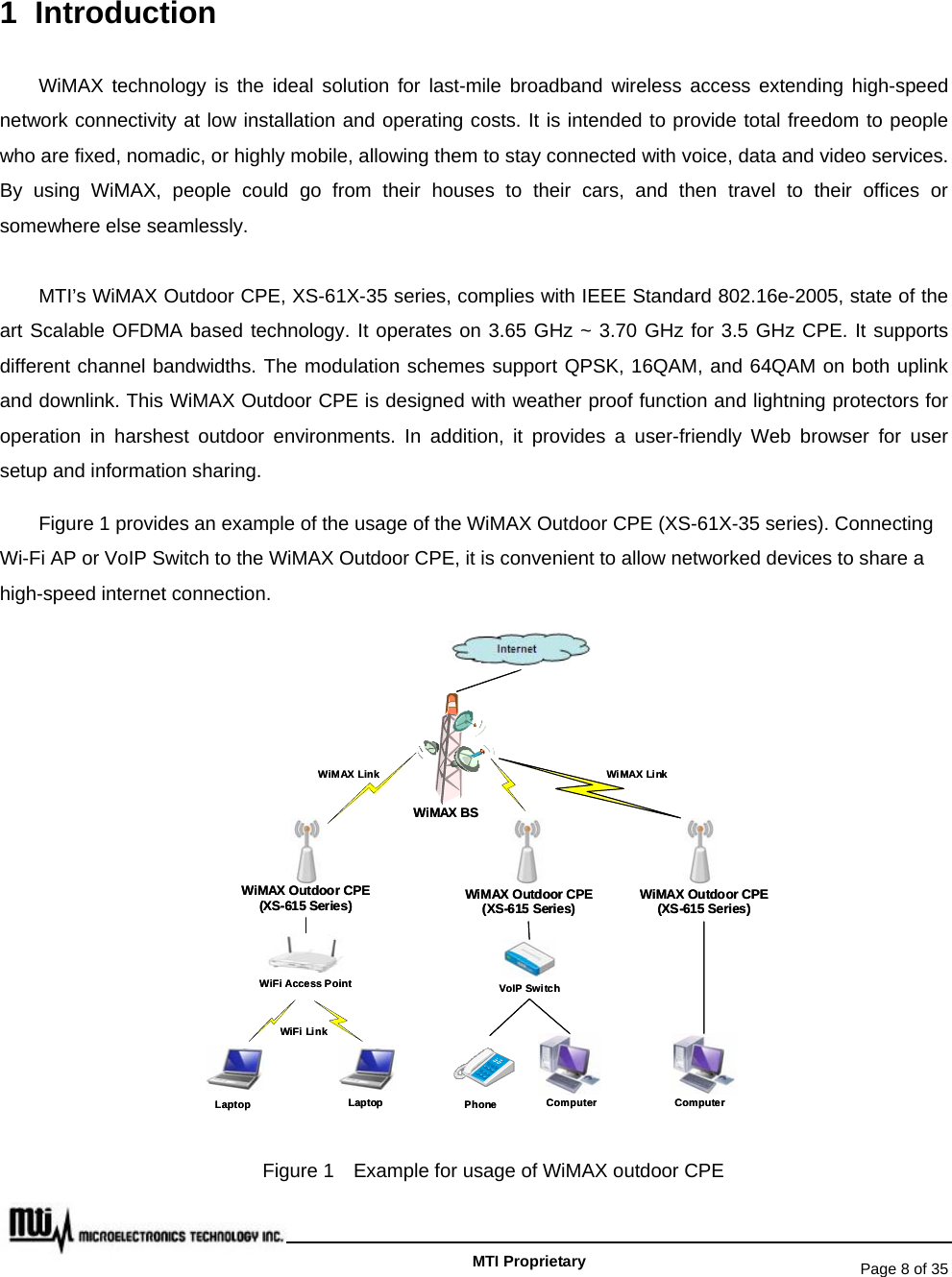   Page 8 of 35   MTI Proprietary 1 Introduction WiMAX technology is the ideal solution for last-mile broadband wireless access extending high-speed network connectivity at low installation and operating costs. It is intended to provide total freedom to people who are fixed, nomadic, or highly mobile, allowing them to stay connected with voice, data and video services. By using WiMAX, people could go from their houses to their cars, and then travel to their offices or somewhere else seamlessly.   MTI’s WiMAX Outdoor CPE, XS-61X-35 series, complies with IEEE Standard 802.16e-2005, state of the art Scalable OFDMA based technology. It operates on 3.65 GHz ~ 3.70 GHz for 3.5 GHz CPE. It supports different channel bandwidths. The modulation schemes support QPSK, 16QAM, and 64QAM on both uplink and downlink. This WiMAX Outdoor CPE is designed with weather proof function and lightning protectors for operation in harshest outdoor environments. In addition, it provides a user-friendly Web browser for user setup and information sharing. Figure 1 provides an example of the usage of the WiMAX Outdoor CPE (XS-61X-35 series). Connecting Wi-Fi AP or VoIP Switch to the WiMAX Outdoor CPE, it is convenient to allow networked devices to share a high-speed internet connection. WiMAX BSWiMAX Outdoor CPE(XS-615 Series)WiMAX LinkWiFi Access PointWiMAX Outdoor CPE(XS-615 Series)VoIP SwitchLaptopWiMAX Outdoor CPE(XS-615 Series)LaptopWiMAX LinkPhone Computer ComputerWiFi LinkWiMAX BSWiMAX Outdoor CPE(XS-615 Series)WiMAX LinkWiFi Access PointWiMAX Outdoor CPE(XS-615 Series)VoIP SwitchLaptopWiMAX Outdoor CPE(XS-615 Series)LaptopWiMAX LinkPhone Computer ComputerWiFi Link Figure 1    Example for usage of WiMAX outdoor CPE 