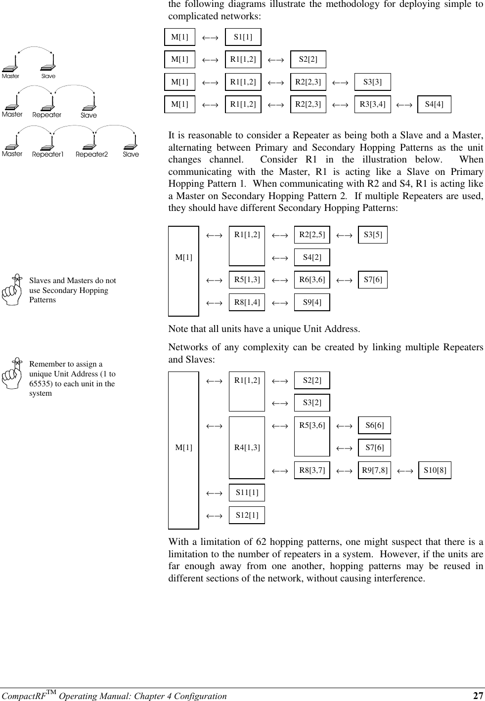 CompactRFTM Operating Manual: Chapter 4 Configuration 27Master SlaveMaster Repeater SlaveMaster Repeater1 Repeater2 SlaveSlaves and Masters do notuse Secondary HoppingPatternsRemember to assign aunique Unit Address (1 to65535) to each unit in thesystemthe following diagrams illustrate the methodology for deploying simple tocomplicated networks:M[1] ←→ S1[1]M[1] ←→ R1[1,2] ←→ S2[2]M[1] ←→ R1[1,2] ←→ R2[2,3] ←→ S3[3]M[1] ←→ R1[1,2] ←→ R2[2,3] ←→ R3[3,4] ←→ S4[4]It is reasonable to consider a Repeater as being both a Slave and a Master,alternating between Primary and Secondary Hopping Patterns as the unitchanges channel.  Consider R1 in the illustration below.  Whencommunicating with the Master, R1 is acting like a Slave on PrimaryHopping Pattern 1.  When communicating with R2 and S4, R1 is acting likea Master on Secondary Hopping Pattern 2.  If multiple Repeaters are used,they should have different Secondary Hopping Patterns:←→ R1[1,2] ←→ R2[2,5] ←→ S3[5]M[1] ←→ S4[2]←→ R5[1,3] ←→ R6[3,6] ←→ S7[6]←→ R8[1,4] ←→ S9[4]Note that all units have a unique Unit Address.Networks of any complexity can be created by linking multiple Repeatersand Slaves:←→ R1[1,2] ←→ S2[2]←→ S3[2]←→ ←→ R5[3,6] ←→ S6[6]M[1] R4[1,3] ←→ S7[6]←→ R8[3,7] ←→ R9[7,8] ←→ S10[8]←→ S11[1]←→ S12[1]With a limitation of 62 hopping patterns, one might suspect that there is alimitation to the number of repeaters in a system.  However, if the units arefar enough away from one another, hopping patterns may be reused indifferent sections of the network, without causing interference.