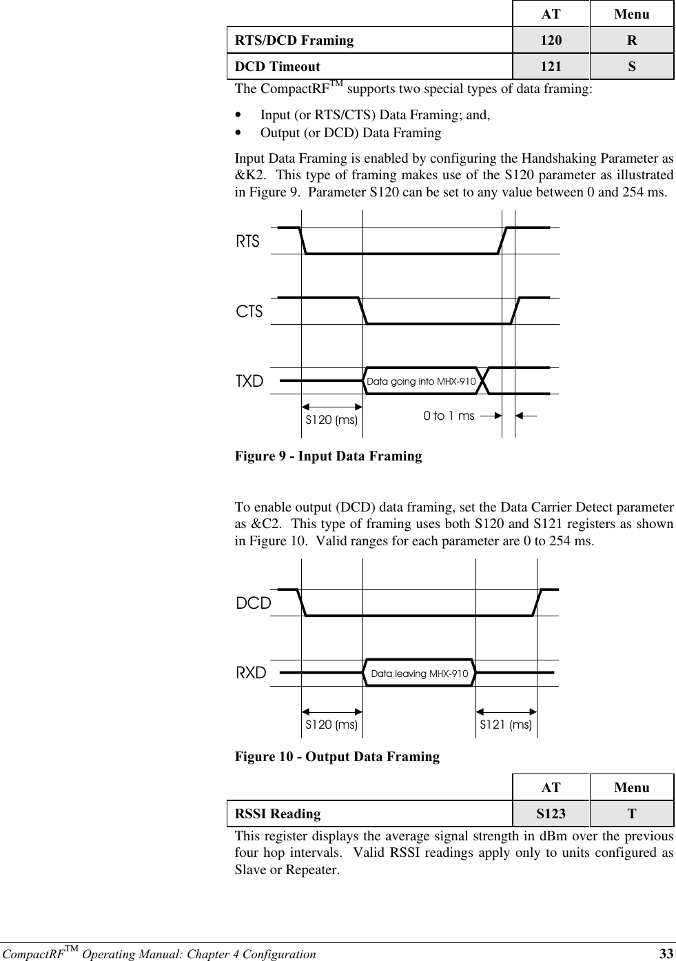 CompactRFTM Operating Manual: Chapter 4 Configuration 33AT MenuRTS/DCD Framing 120 RDCD Timeout 121 SThe CompactRFTM supports two special types of data framing:•  Input (or RTS/CTS) Data Framing; and,•  Output (or DCD) Data FramingInput Data Framing is enabled by configuring the Handshaking Parameter as&amp;K2.  This type of framing makes use of the S120 parameter as illustratedin Figure 9.  Parameter S120 can be set to any value between 0 and 254 ms.RTSCTSTXDS120 (ms)Data going into MHX-9100 to 1 msFigure 9 - Input Data FramingTo enable output (DCD) data framing, set the Data Carrier Detect parameteras &amp;C2.  This type of framing uses both S120 and S121 registers as shownin Figure 10.  Valid ranges for each parameter are 0 to 254 ms.DCDRXD Data leaving MHX-910S120 (ms) S121 (ms)Figure 10 - Output Data FramingAT MenuRSSI Reading S123 TThis register displays the average signal strength in dBm over the previousfour hop intervals.  Valid RSSI readings apply only to units configured asSlave or Repeater.