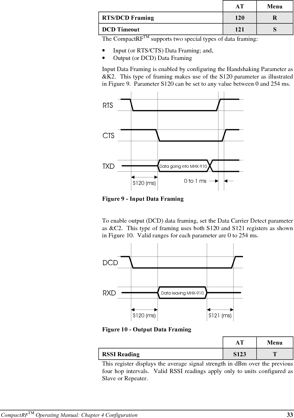 34 CompactRFTM Operating Manual: Chapter4 Configuration