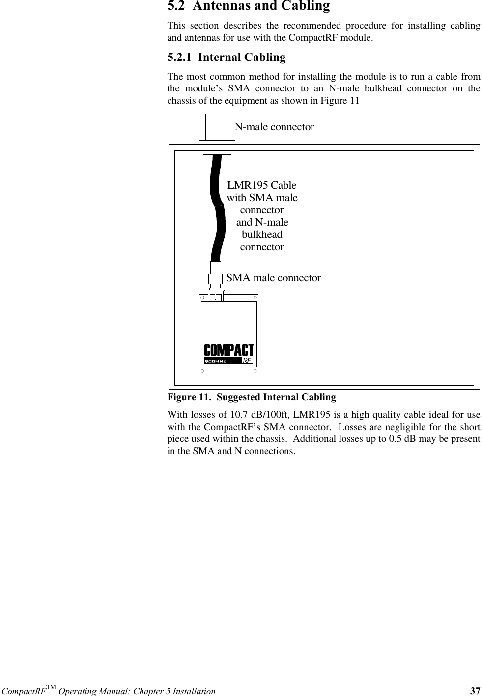 CompactRFTM Operating Manual: Chapter 5 Installation 375.2  Antennas and CablingThis section describes the recommended procedure for installing cablingand antennas for use with the CompactRF module.5.2.1  Internal CablingThe most common method for installing the module is to run a cable fromthe module’s SMA connector to an N-male bulkhead connector on thechassis of the equipment as shown in Figure 11LMR195 Cable with SMA maleconnectorand N-malebulkheadconnector N-male connectorSMA male connectorFigure 11.  Suggested Internal CablingWith losses of 10.7 dB/100ft, LMR195 is a high quality cable ideal for usewith the CompactRF’s SMA connector.  Losses are negligible for the shortpiece used within the chassis.  Additional losses up to 0.5 dB may be presentin the SMA and N connections.