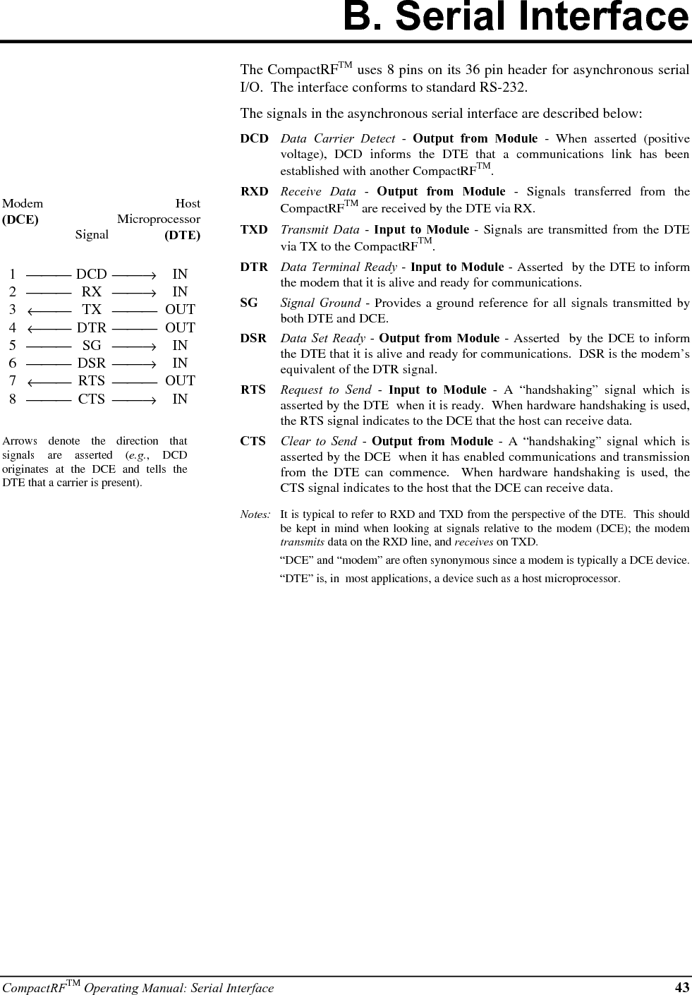 44 CompactRFTM Operating Manual: Appendix B Serial Interface