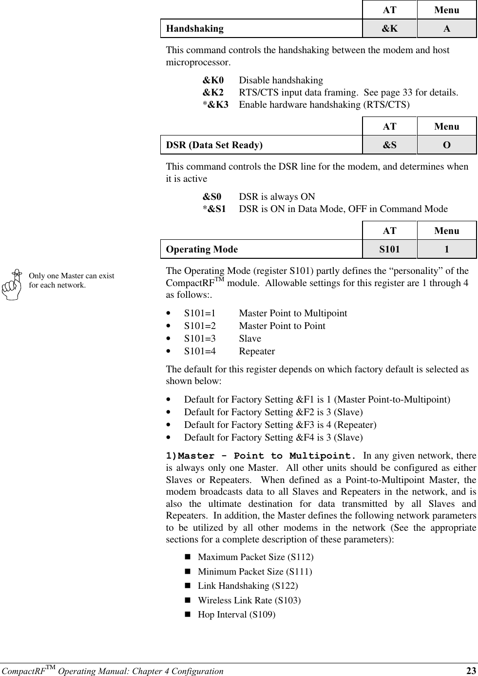 CompactRFTM Operating Manual: Chapter 4 Configuration 23Only one Master can existfor each network.AT MenuHandshaking &amp;K AThis command controls the handshaking between the modem and hostmicroprocessor.&amp;K0 Disable handshaking&amp;K2 RTS/CTS input data framing.  See page 33 for details.*&amp;K3 Enable hardware handshaking (RTS/CTS)AT MenuDSR (Data Set Ready) &amp;S OThis command controls the DSR line for the modem, and determines whenit is active&amp;S0 DSR is always ON*&amp;S1 DSR is ON in Data Mode, OFF in Command ModeAT MenuOperating Mode S101 1The Operating Mode (register S101) partly defines the “personality” of theCompactRFTM module.  Allowable settings for this register are 1 through 4as follows:.•  S101=1 Master Point to Multipoint•  S101=2 Master Point to Point•  S101=3 Slave•  S101=4 RepeaterThe default for this register depends on which factory default is selected asshown below:•  Default for Factory Setting &amp;F1 is 1 (Master Point-to-Multipoint)•  Default for Factory Setting &amp;F2 is 3 (Slave)•  Default for Factory Setting &amp;F3 is 4 (Repeater)•  Default for Factory Setting &amp;F4 is 3 (Slave)1)Master - Point to Multipoint.  In any given network, thereis always only one Master.  All other units should be configured as eitherSlaves or Repeaters.  When defined as a Point-to-Multipoint Master, themodem broadcasts data to all Slaves and Repeaters in the network, and isalso the ultimate destination for data transmitted by all Slaves andRepeaters.  In addition, the Master defines the following network parametersto be utilized by all other modems in the network (See the appropriatesections for a complete description of these parameters):nMaximum Packet Size (S112)nMinimum Packet Size (S111)nLink Handshaking (S122)nWireless Link Rate (S103)nHop Interval (S109)